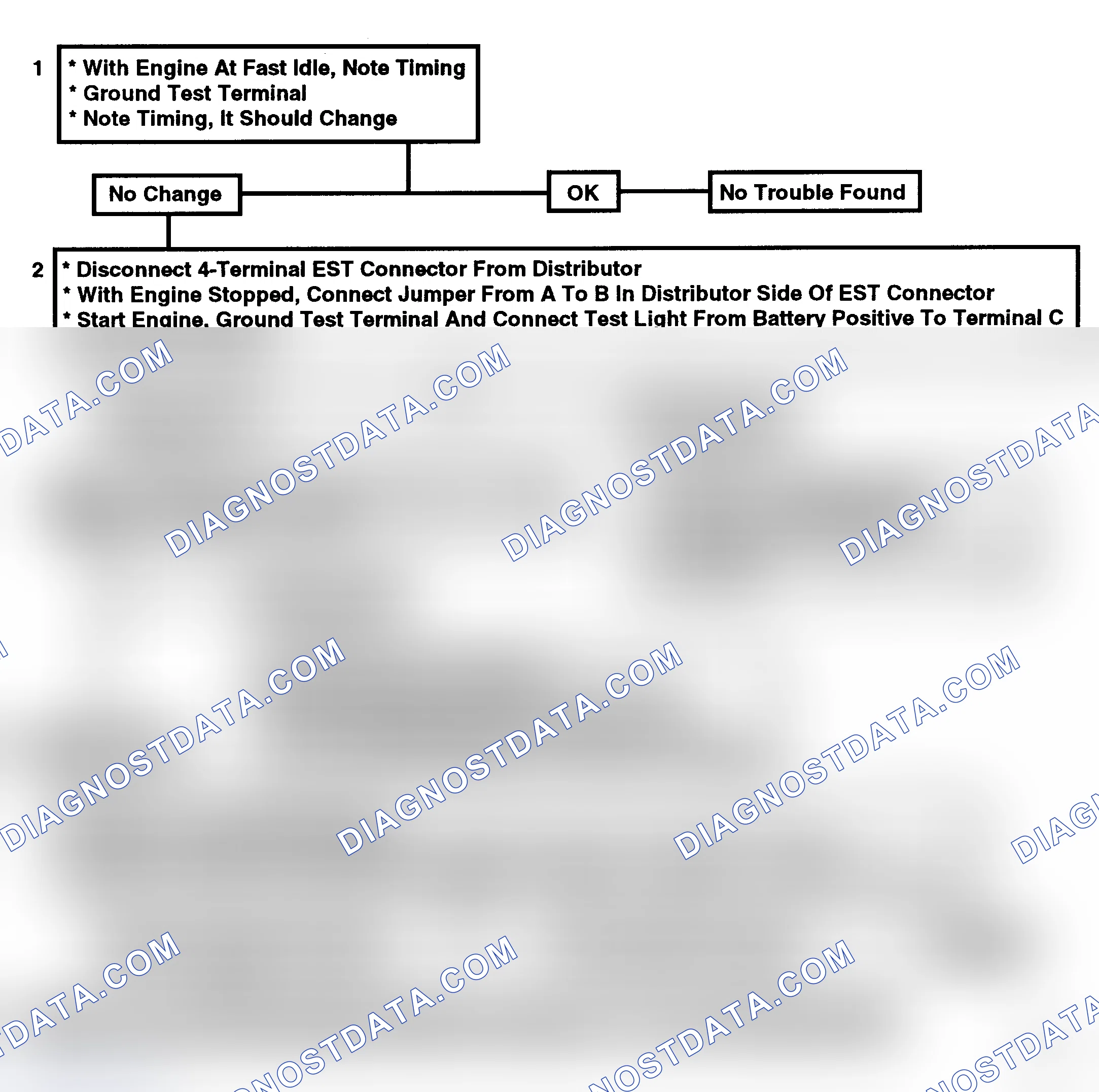 Scheme 162: Code 42, Electronic Spark Timing (EST)