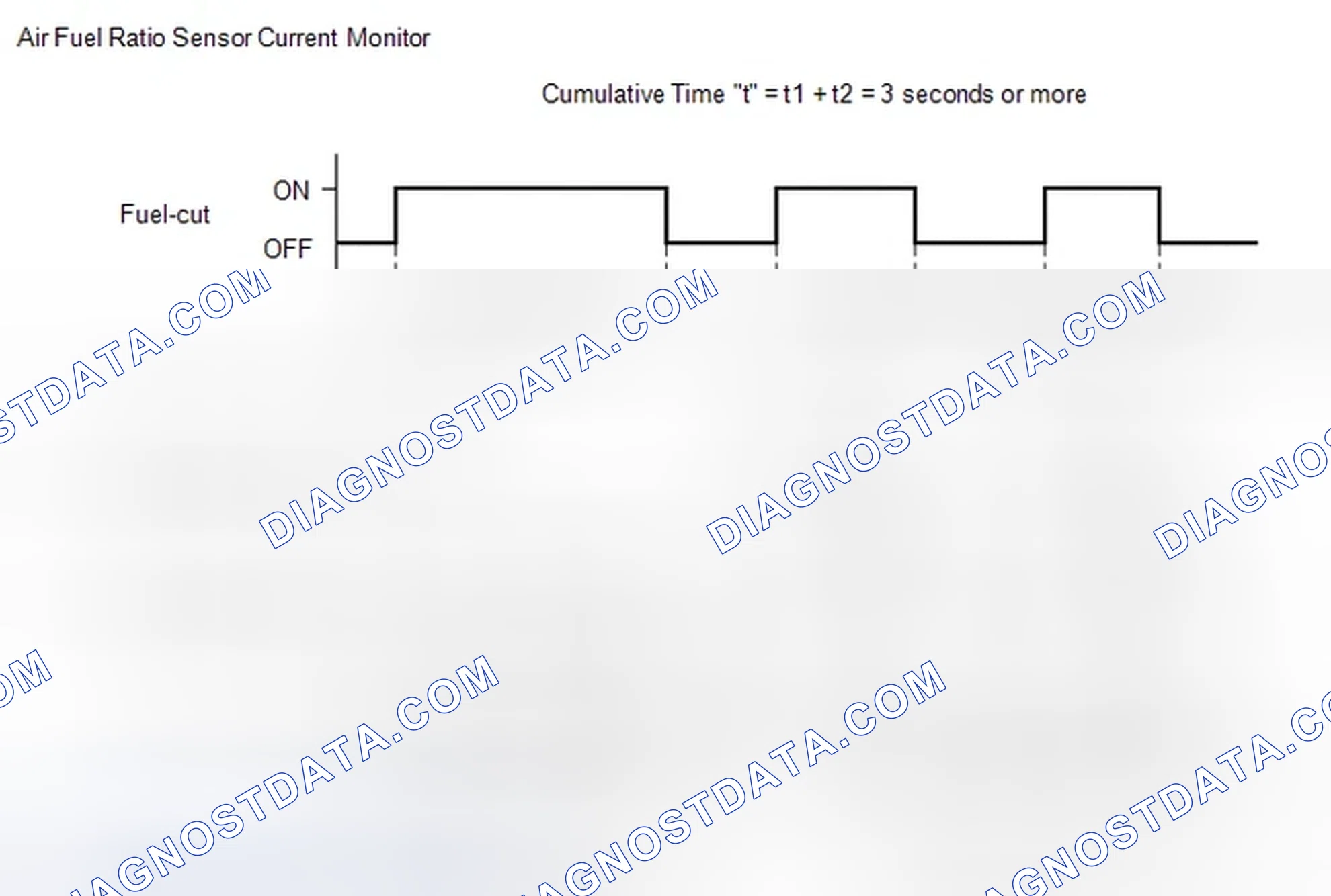 Scheme 285: MONITOR DESCRIPTION