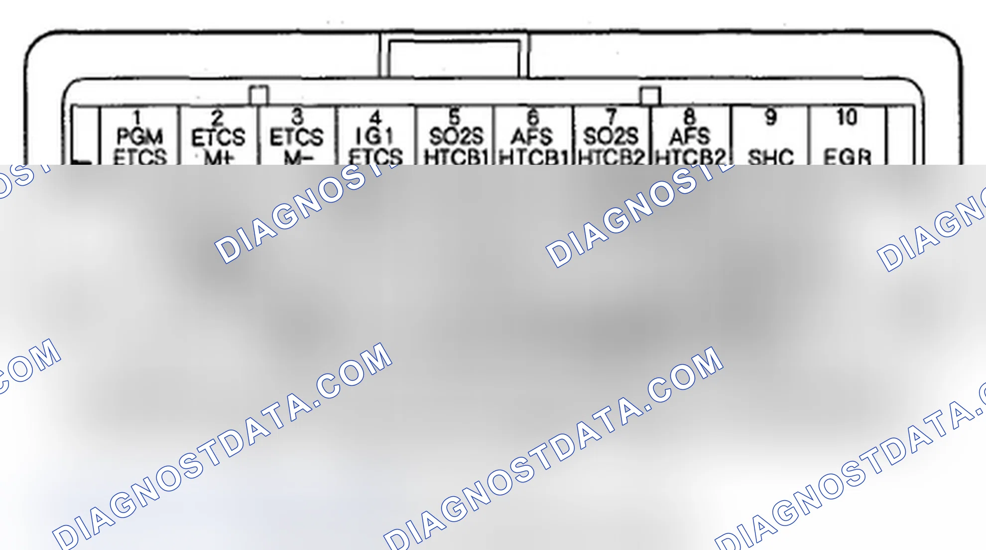Scheme 14: PCM Inputs and Outputs at PCM Connector C (o) (49P)