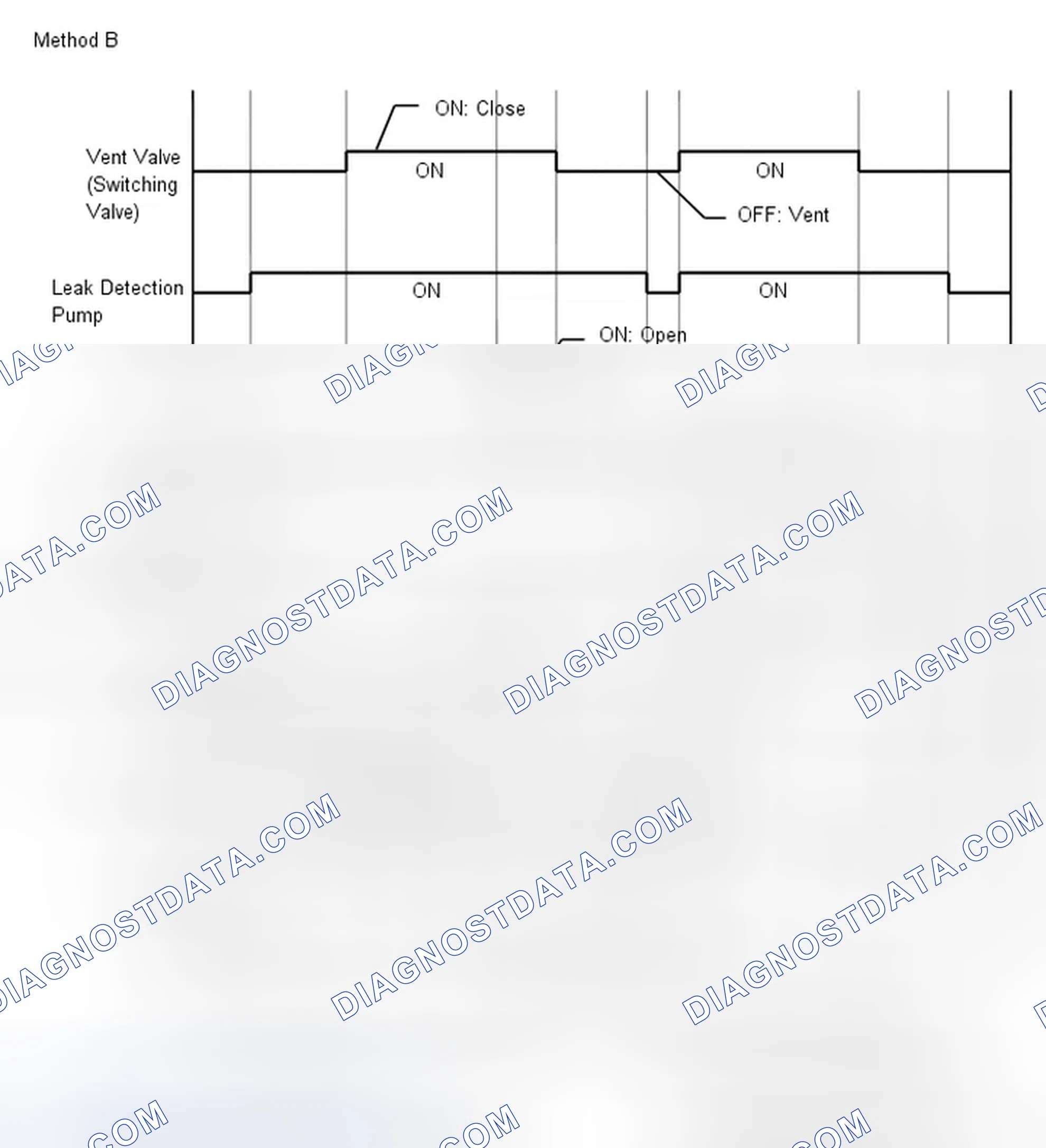 Scheme 596