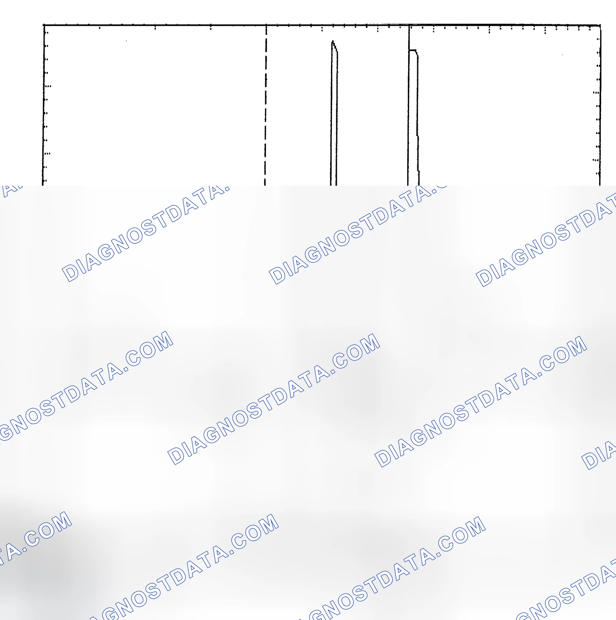 Scheme 6: Identifying Current Controlled Type Injector Pattern