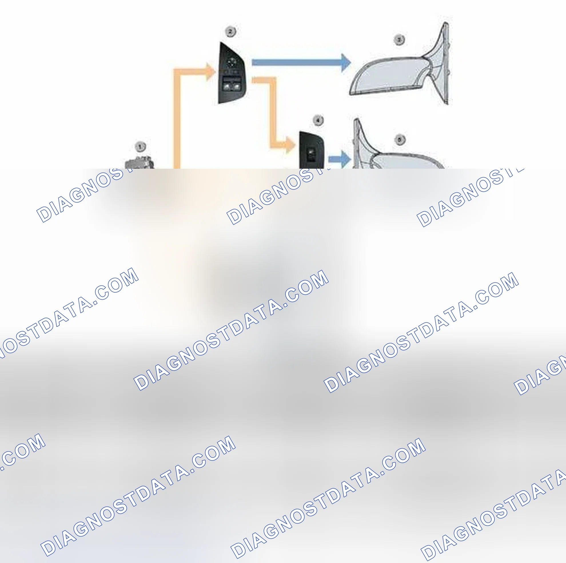 Scheme 225: System Overview