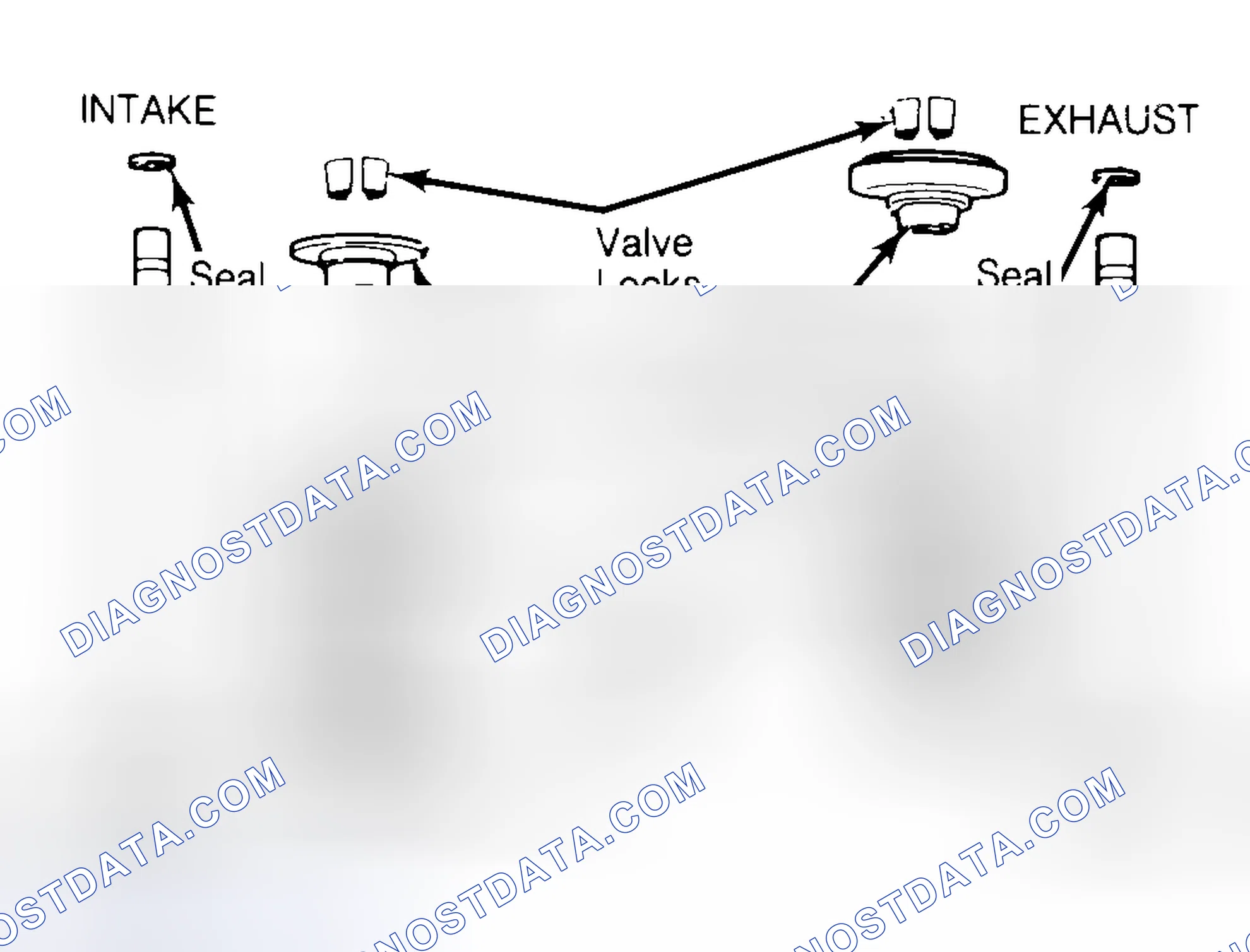 Scheme 11: Exploded View of Valve Assemblies