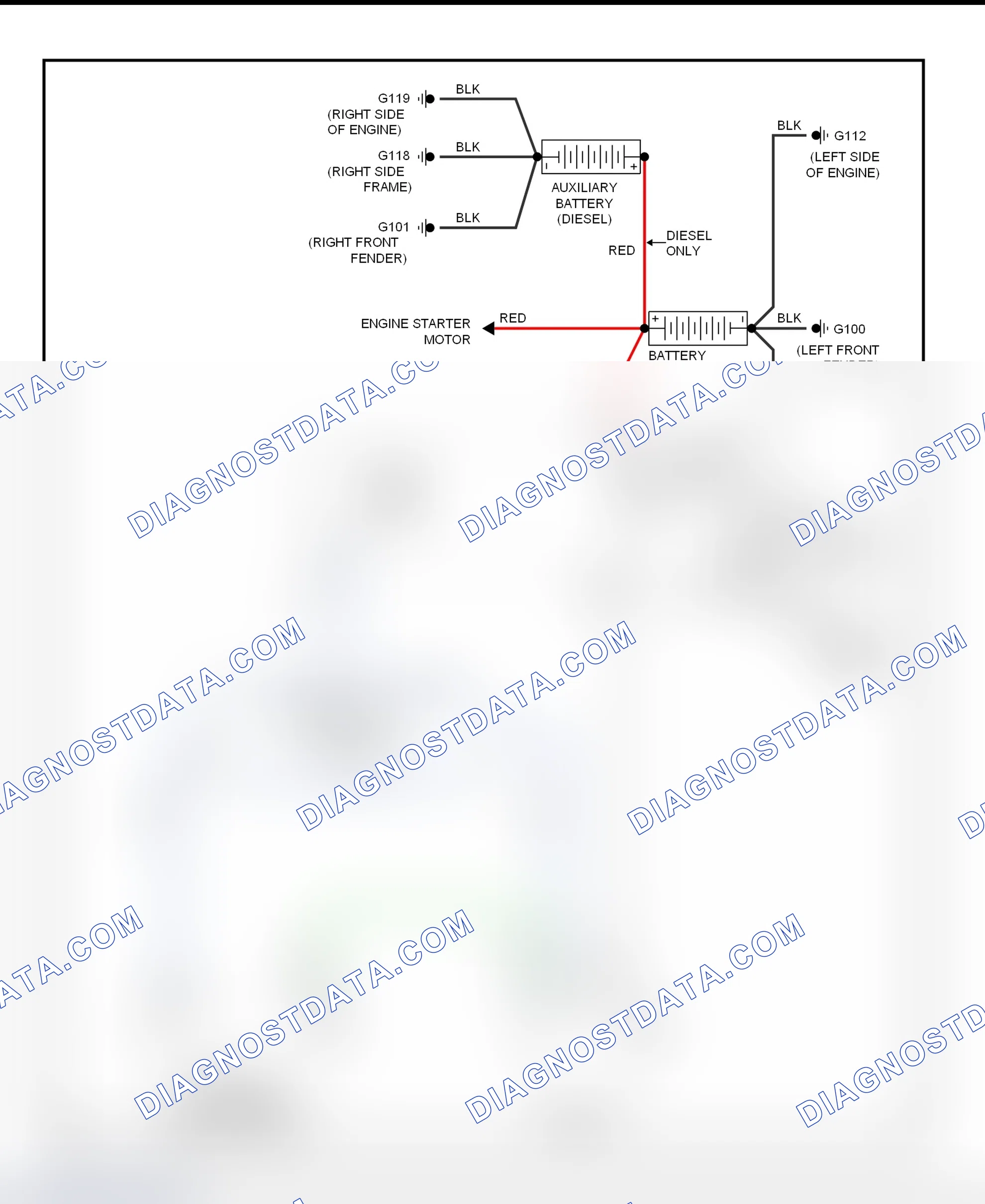 Scheme 3: Charging System Wiring Diagram (Ram Pickup)