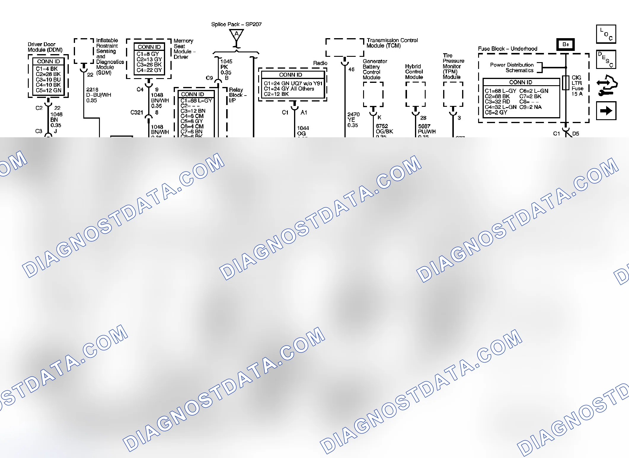Scheme 2: Data Communication Schematics