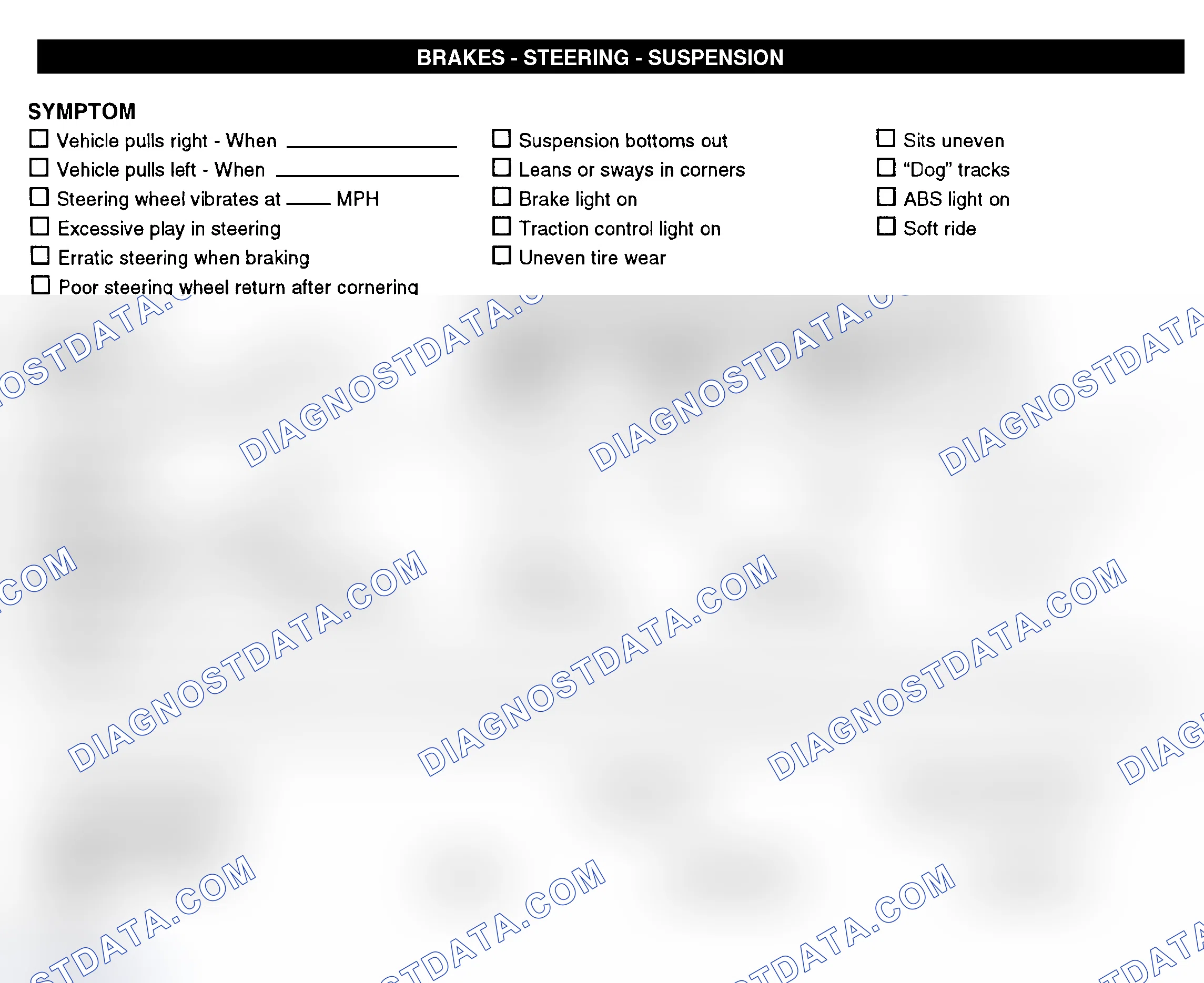 Scheme 7: Brakes, Steering, & Suspension
