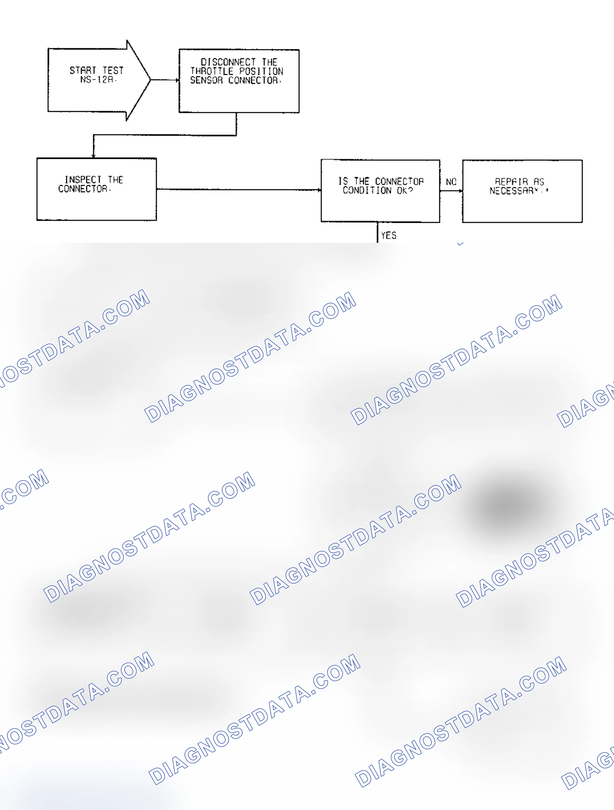 Scheme 48: Test NS-12A: (1 of 2) System Power, MAP Sensor & SBEC