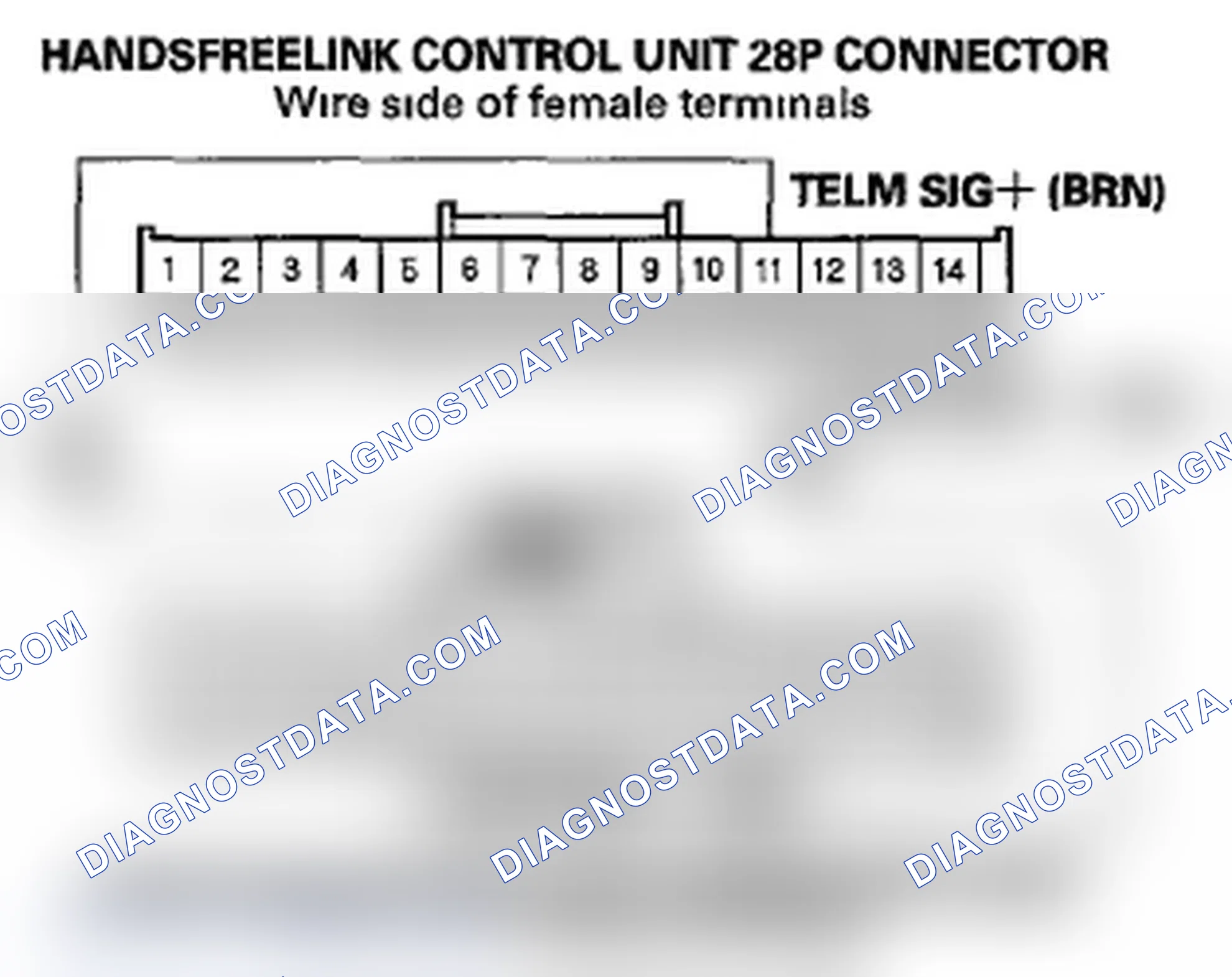 Scheme 256: The HFL messages cannot be heard or are weak (with navigation)