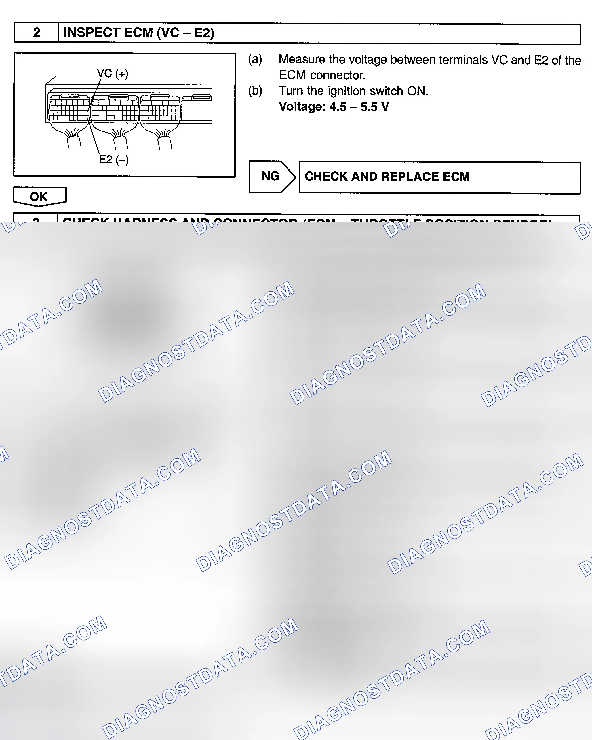Scheme 608