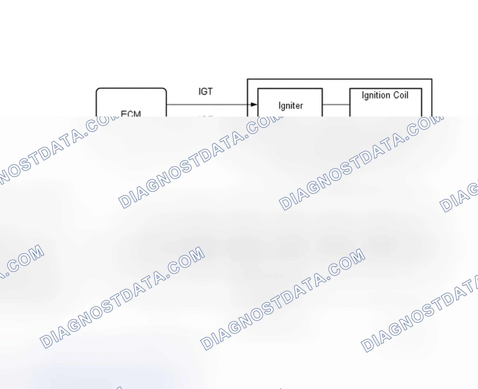 Scheme 135: MONITOR DESCRIPTION