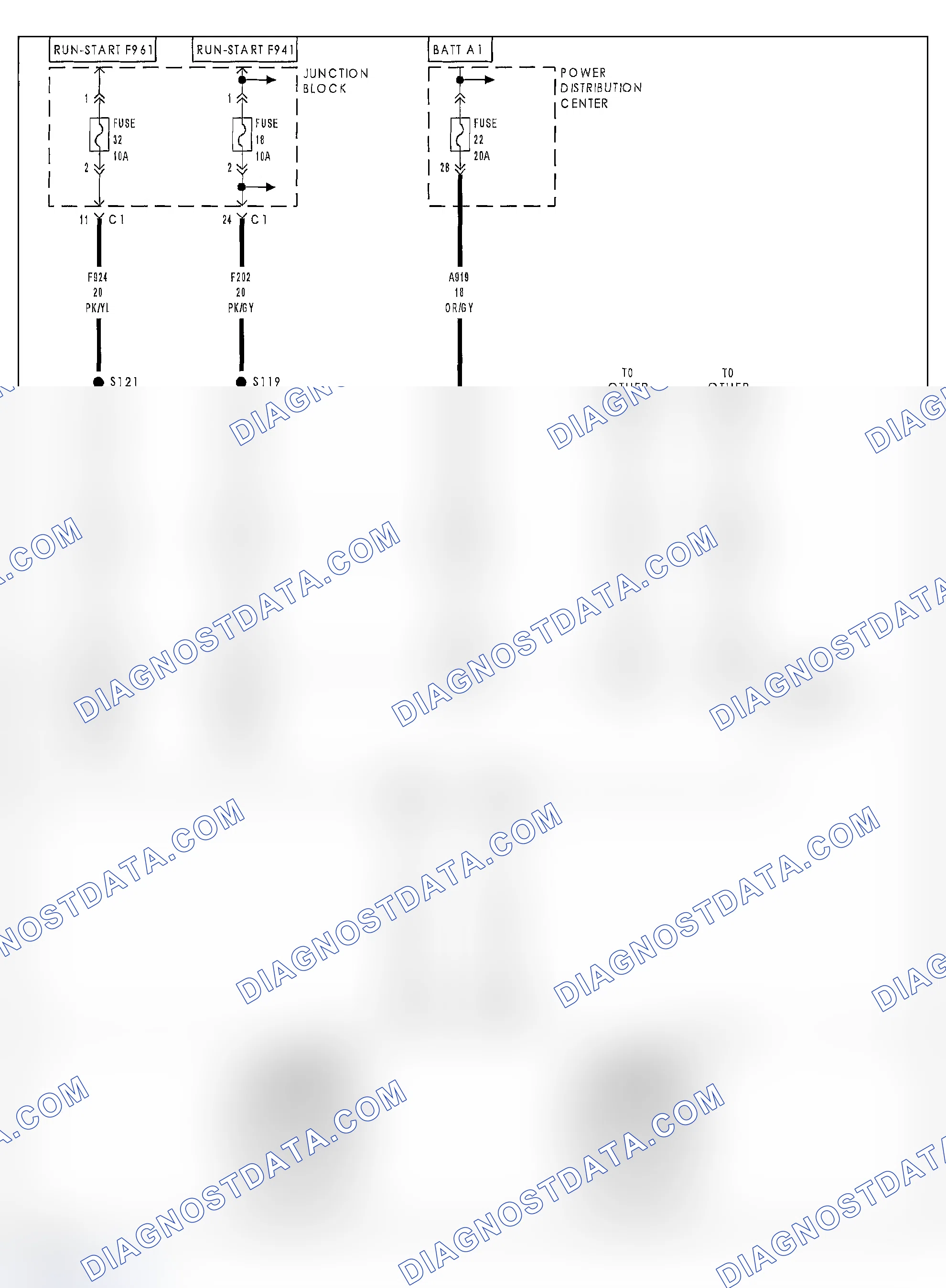 Scheme 145: *NO RESPONSE FROM TCM