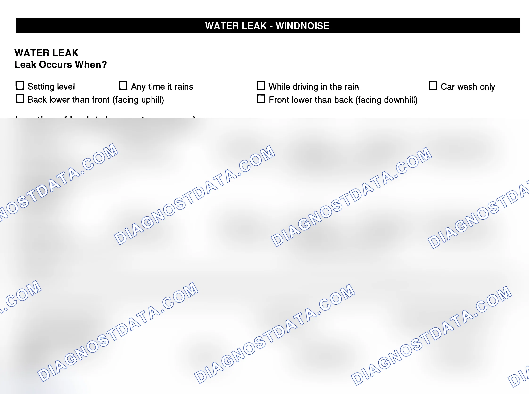 Scheme 12: Water Leak & Wind Noise