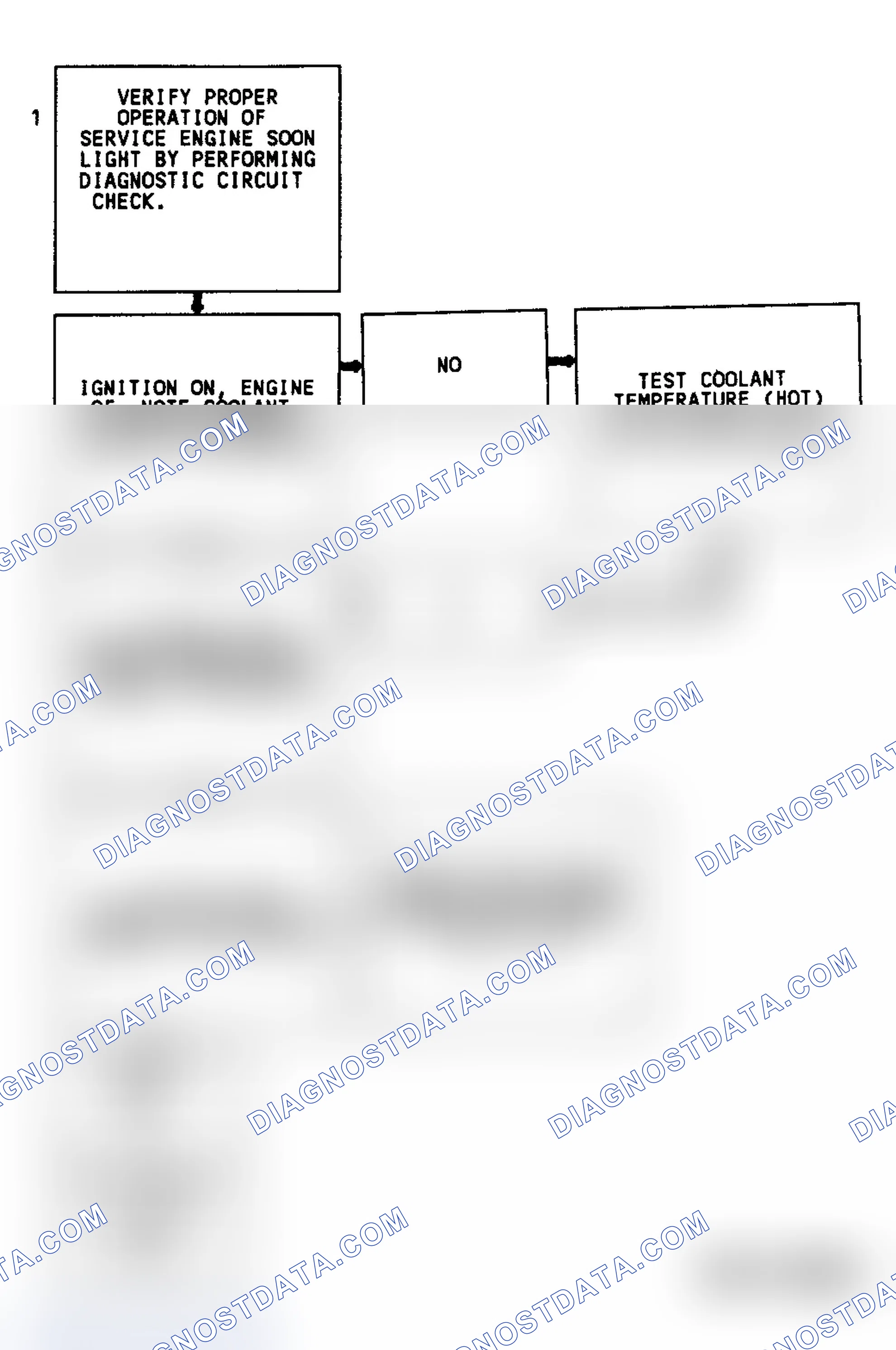 Scheme 141