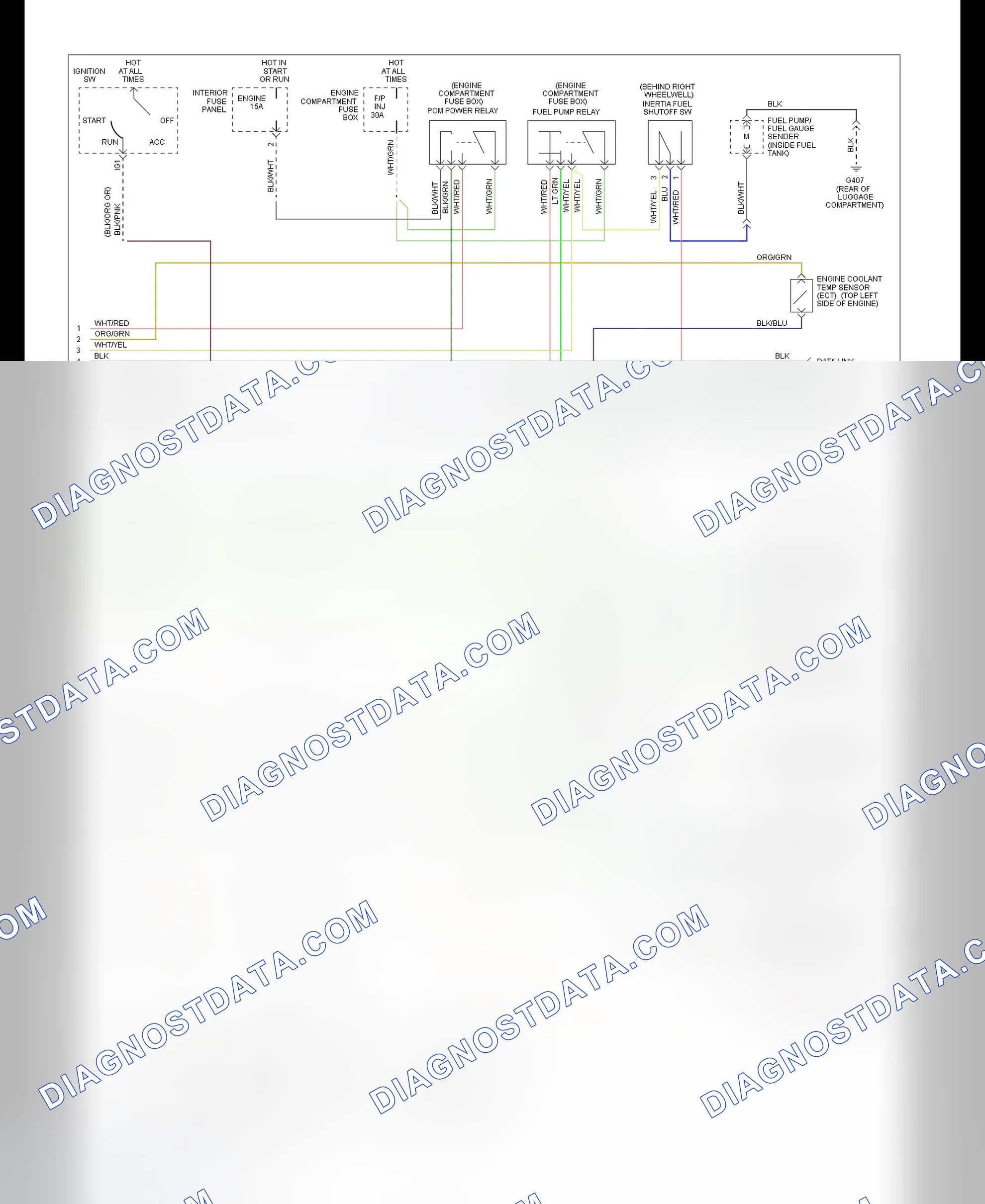 Scheme 95: EEC-IV Wiring Diagram (Probe 2.0L M/T Federal - 2 Of 2)