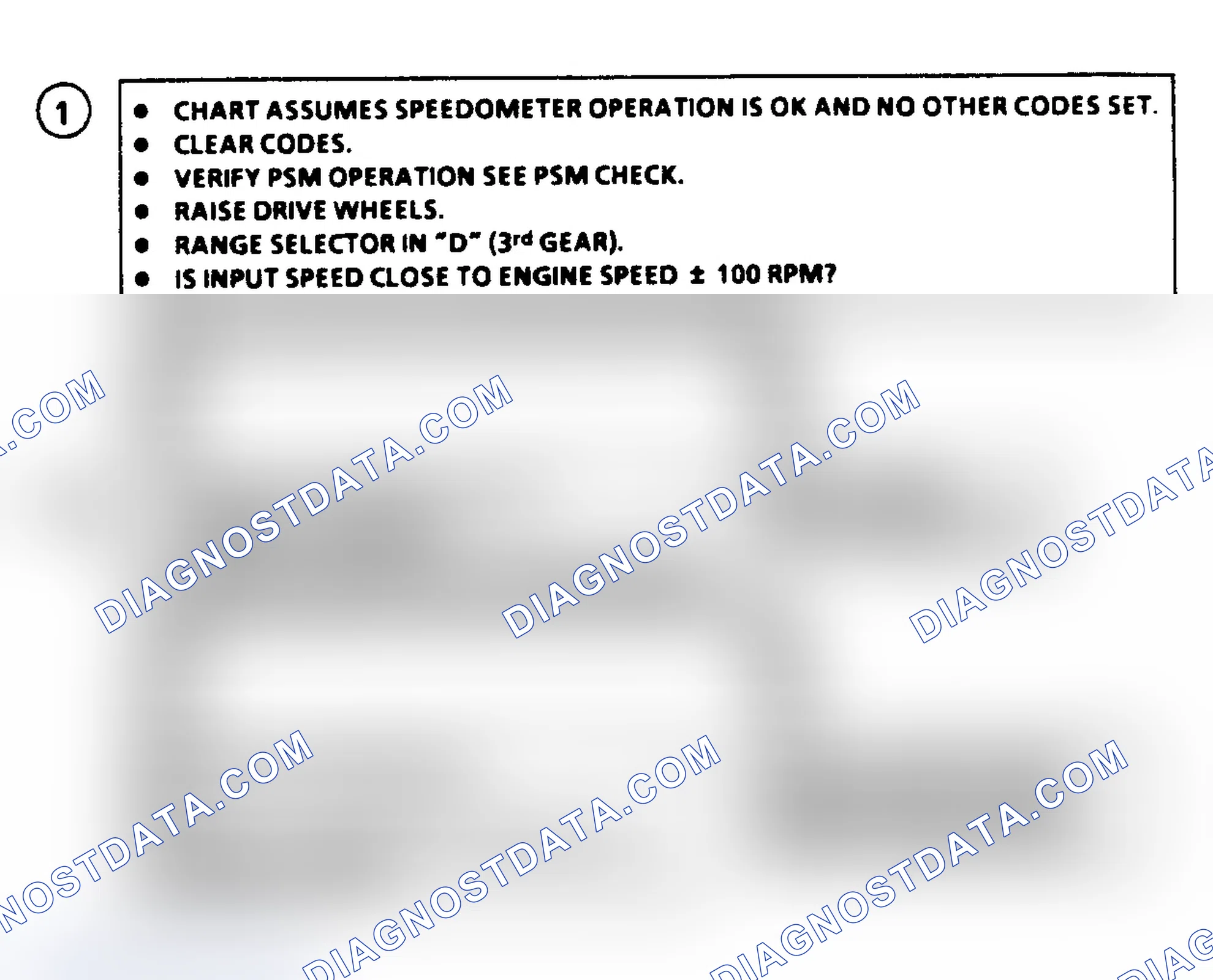 Scheme 192
