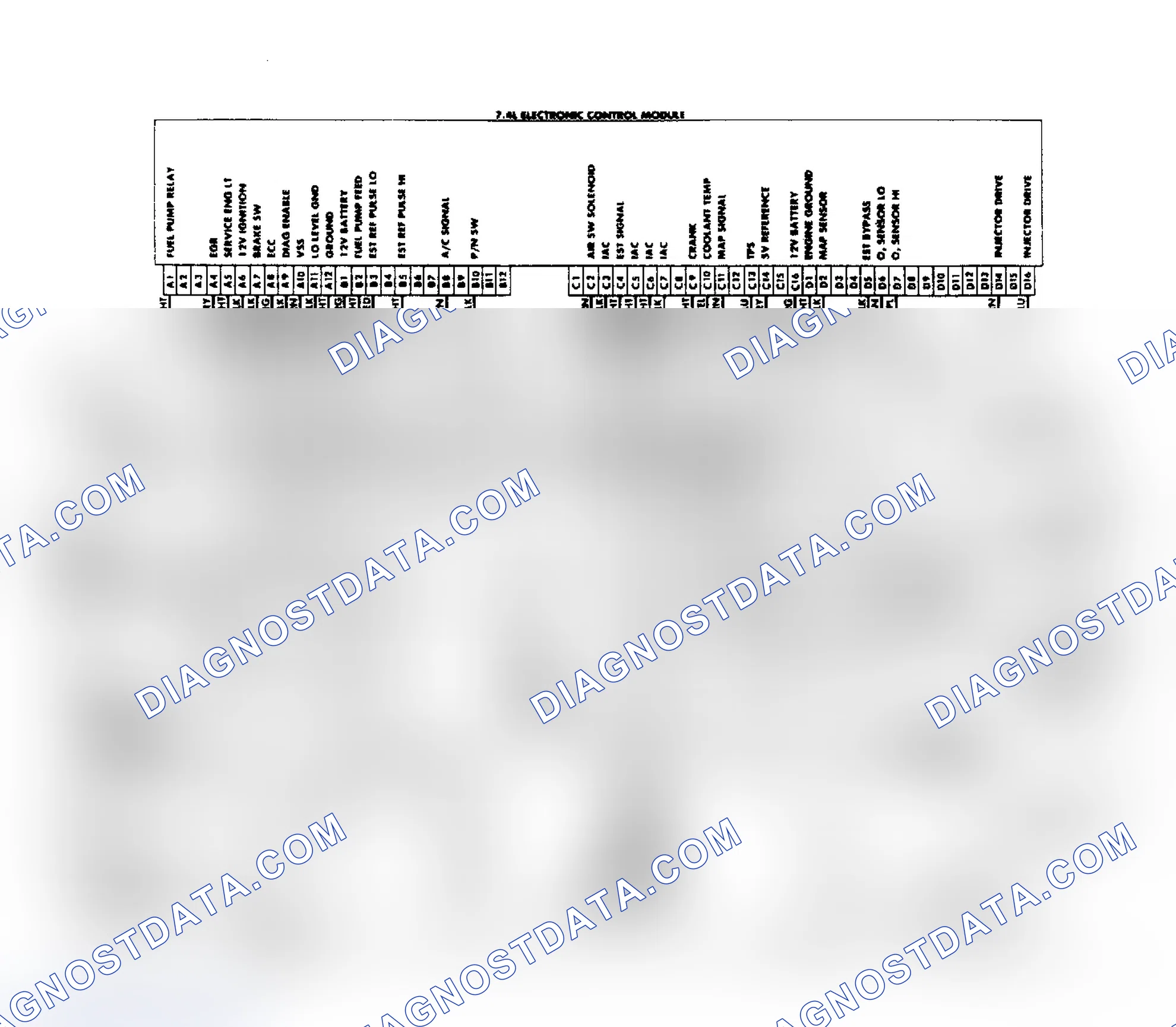 Scheme 95: "C" & "K" Series 7.4L Wiring Diagram