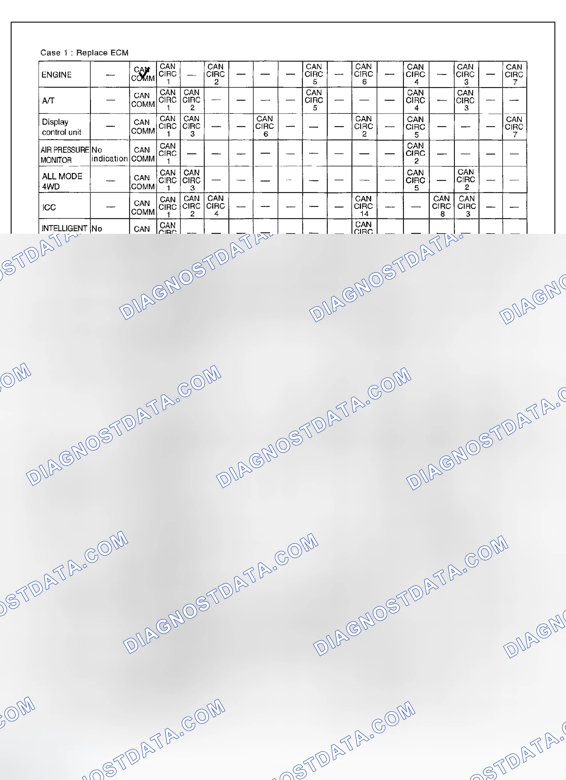 Scheme 362: CHECK SHEET RESULTS (EXAMPLE)