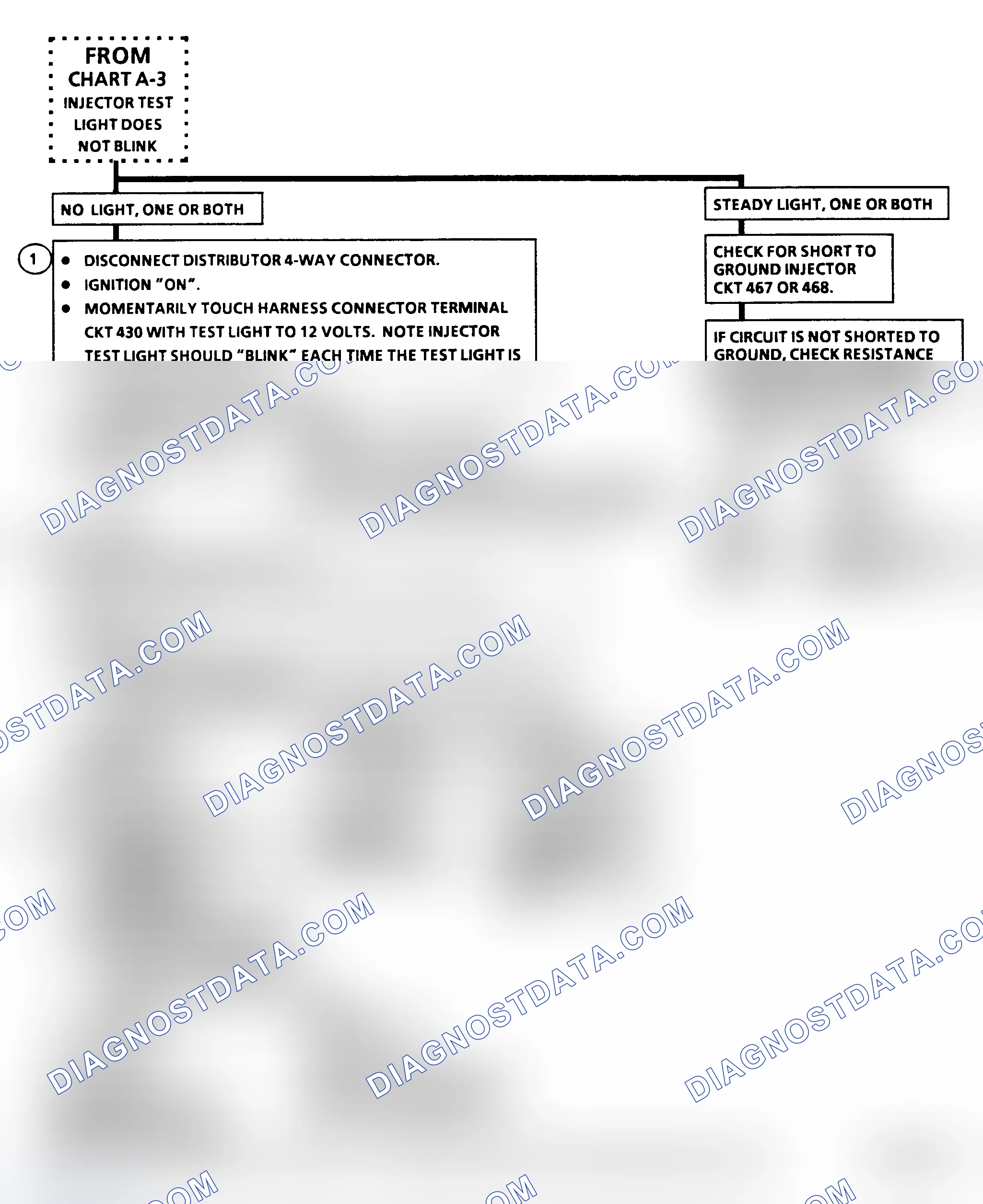 Scheme 18