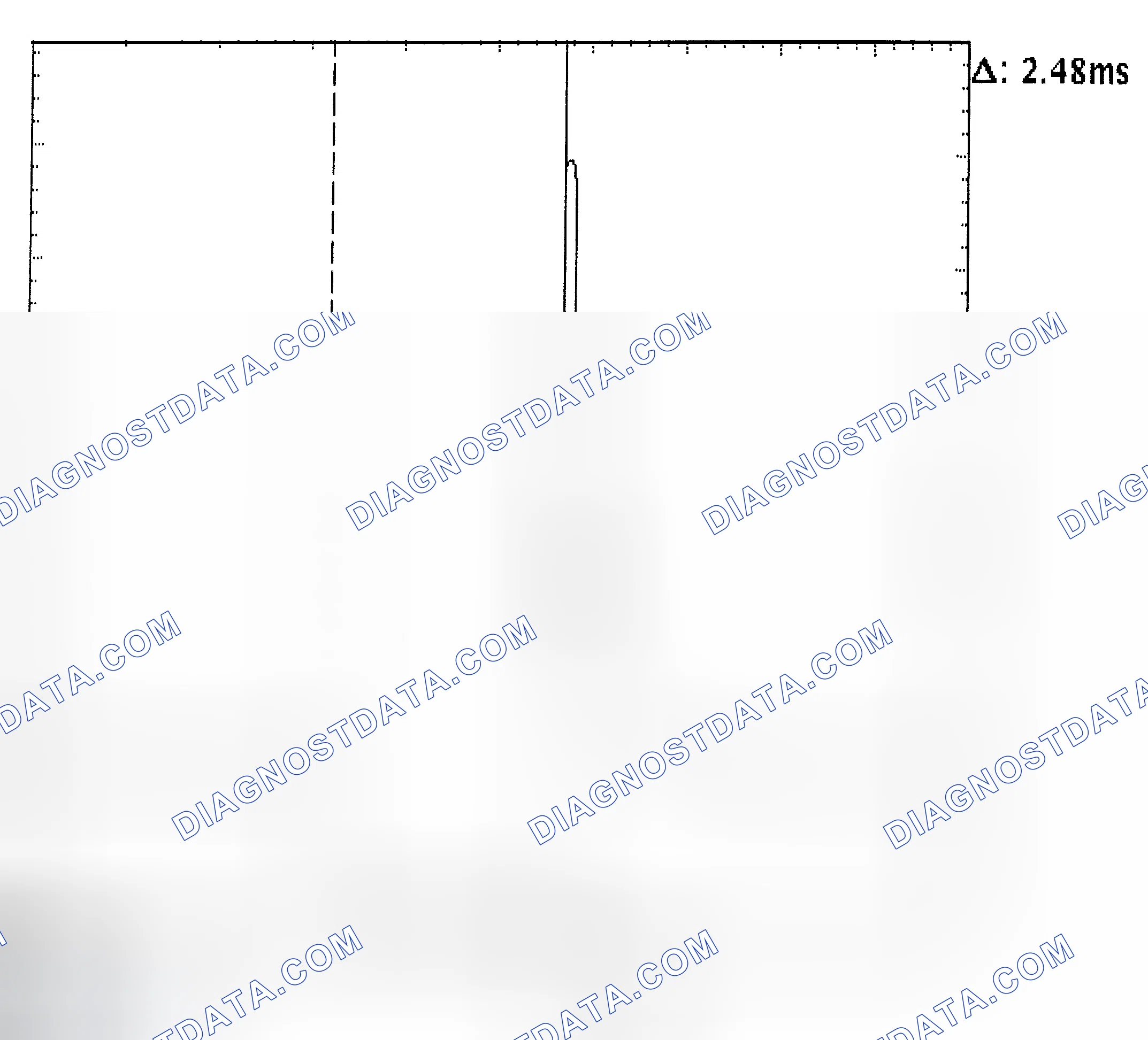 Scheme 24: Injector Bank - Known Good - Voltage Pattern