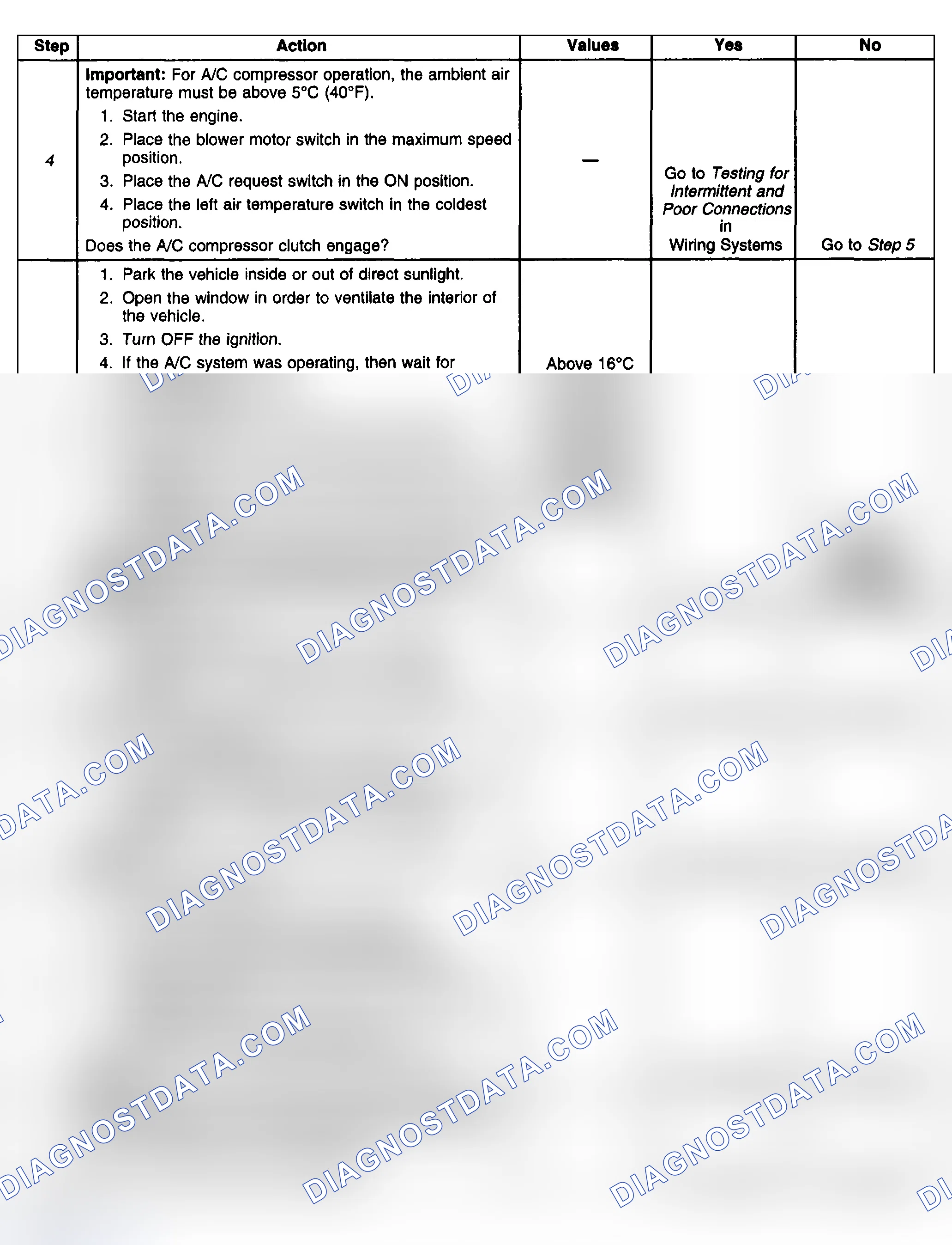 Scheme 60