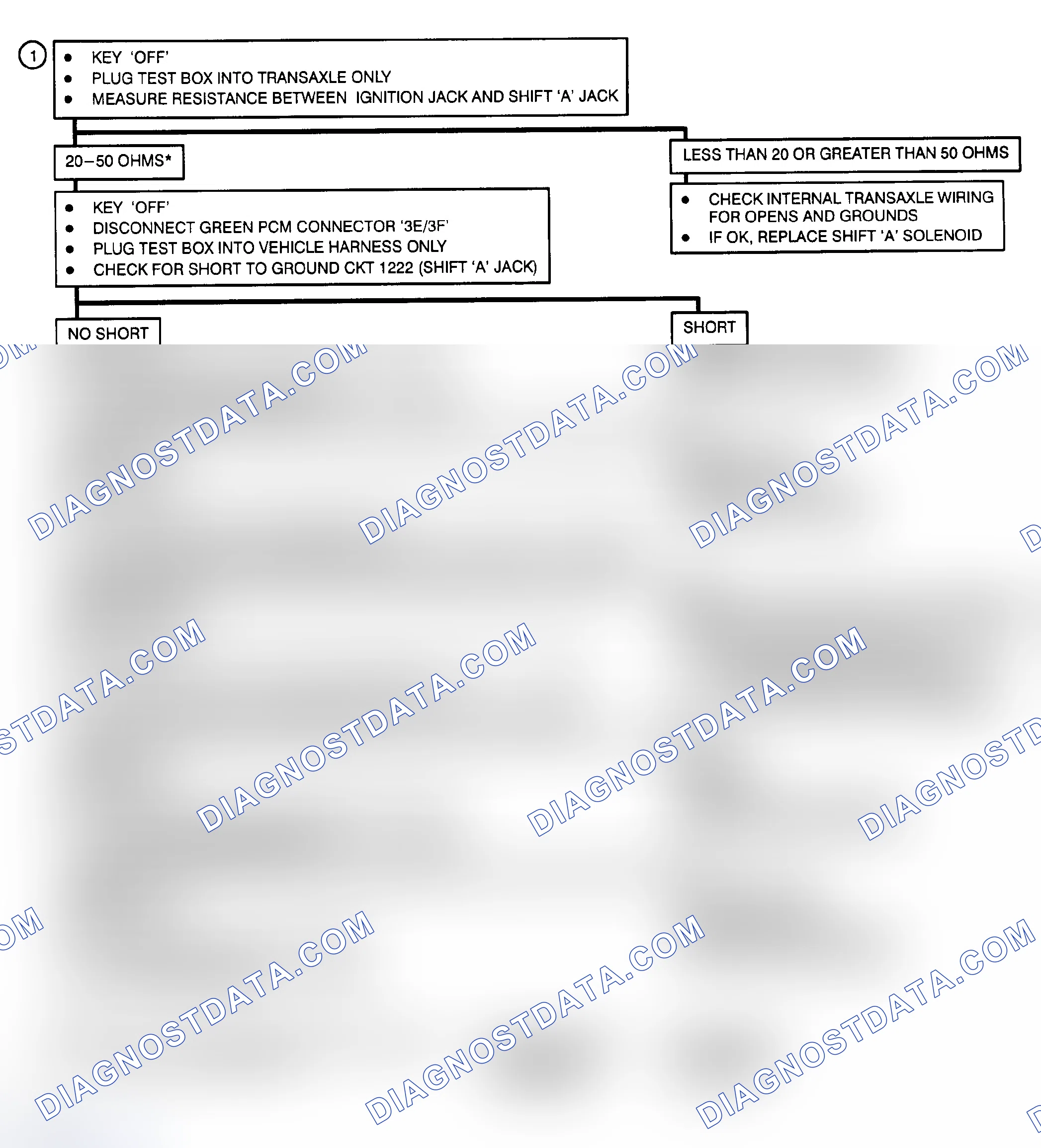 Scheme 115