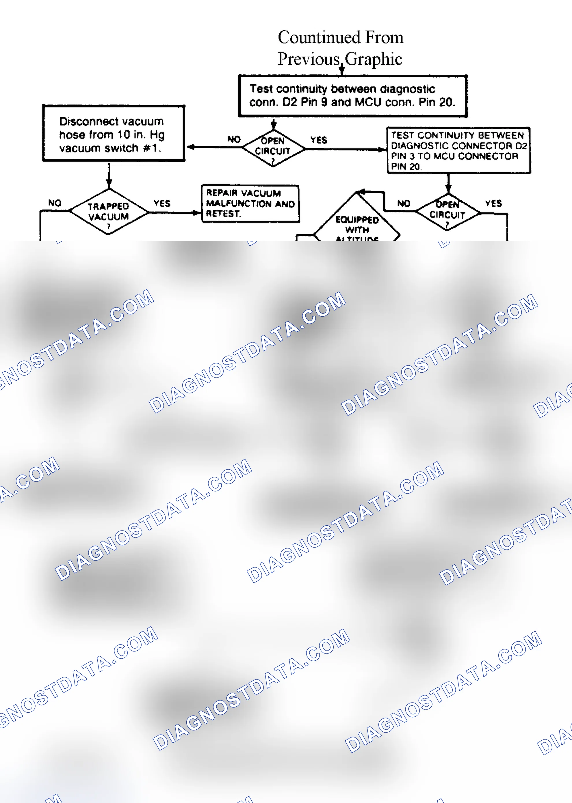 Scheme 44: Test No. 3, Open Loop Switch Test (2 of 5)