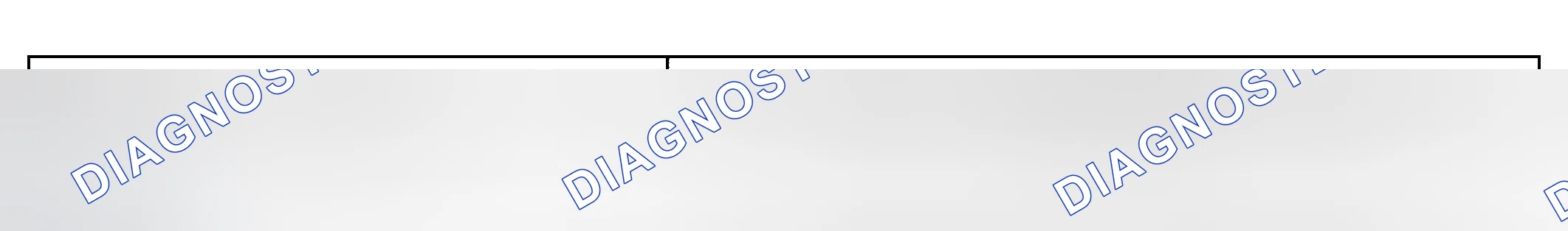 Scheme 89: TYPICAL MALFUNCTION THRESHOLDS
