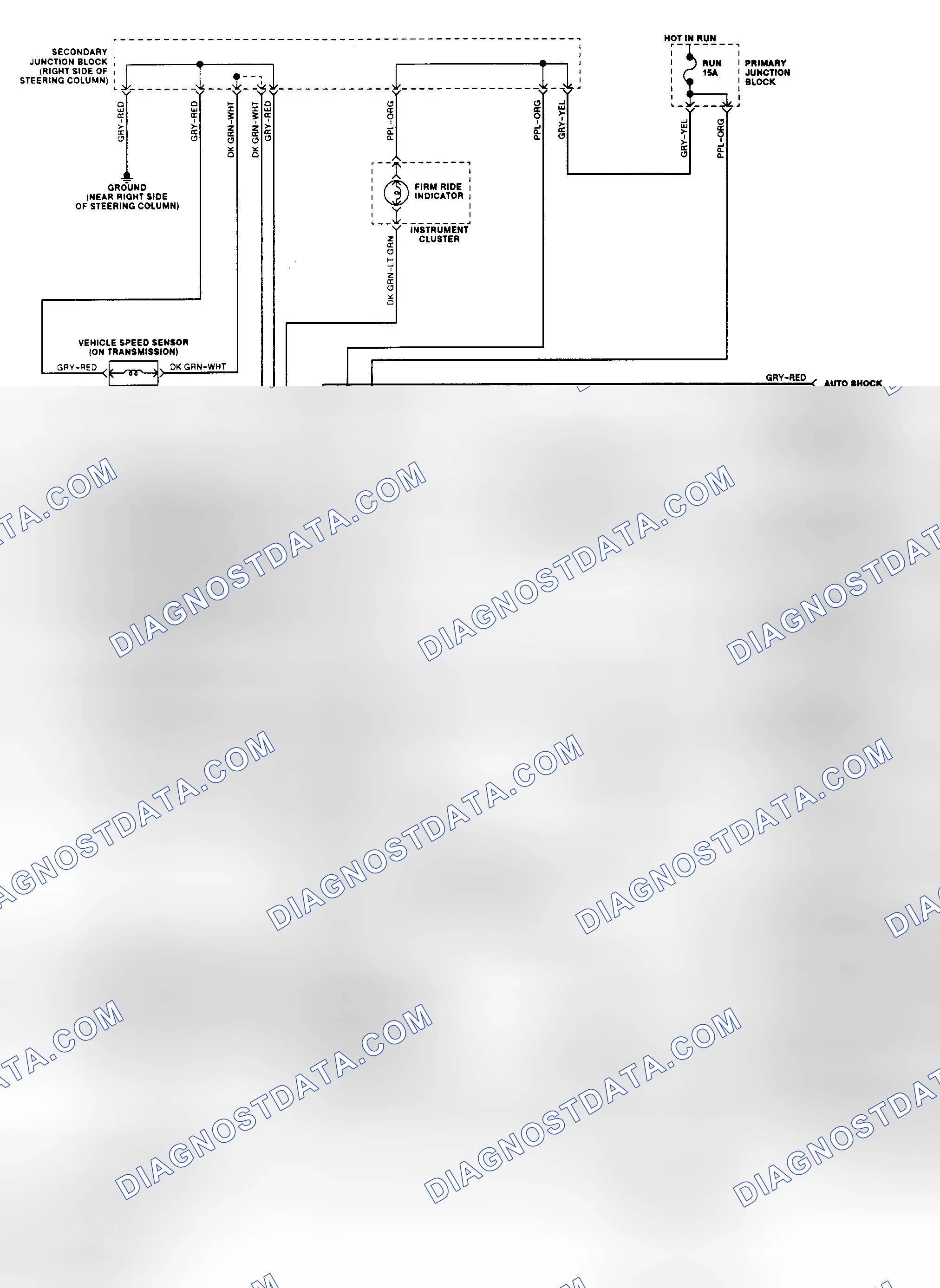 Scheme 7