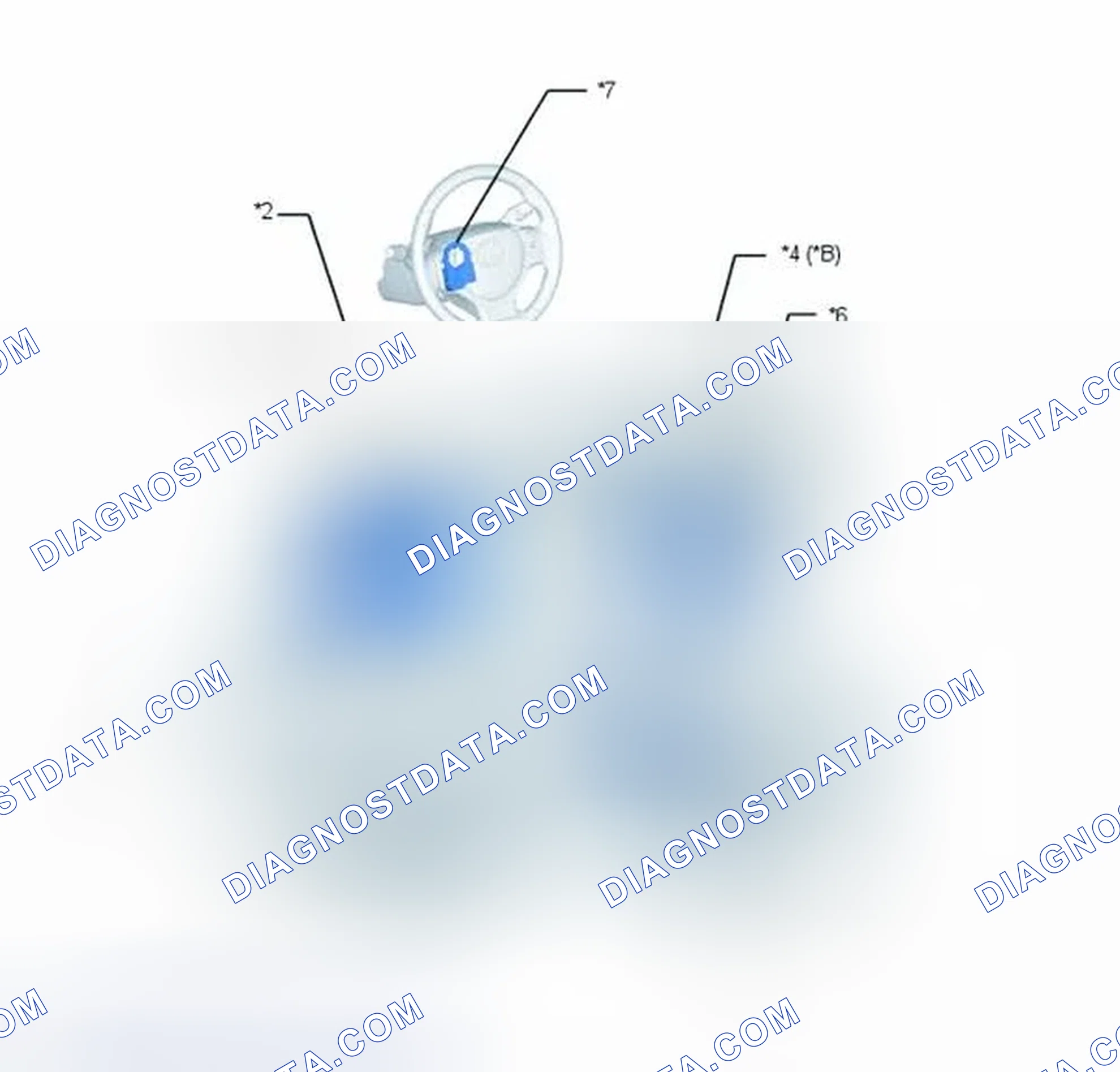 Scheme 3: ILLUSTRATION