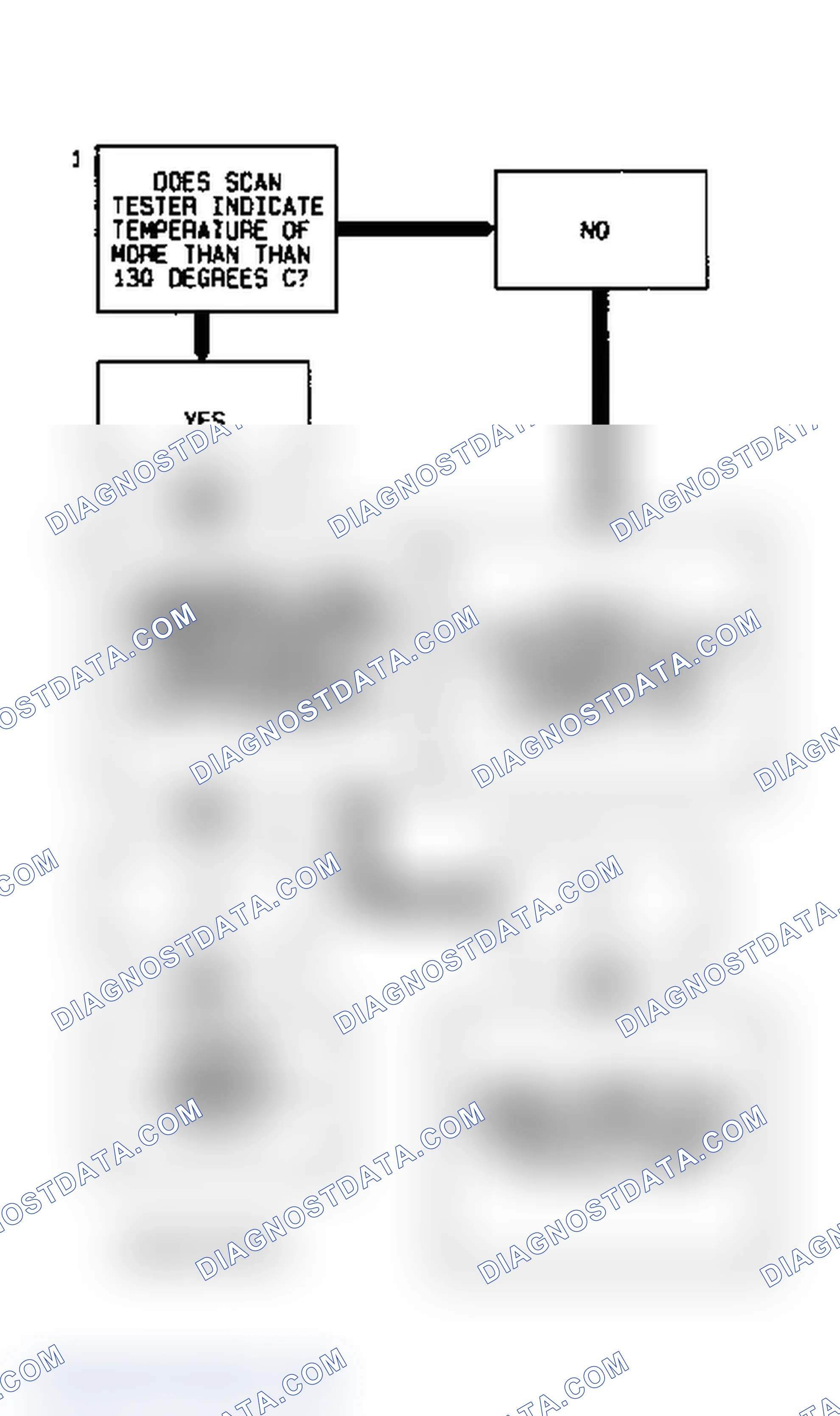 Scheme 18: Code 25 Diagnostic Flow Chart (2.3L) IAT Sensor Signal Voltage Low (High Temp Indicated)