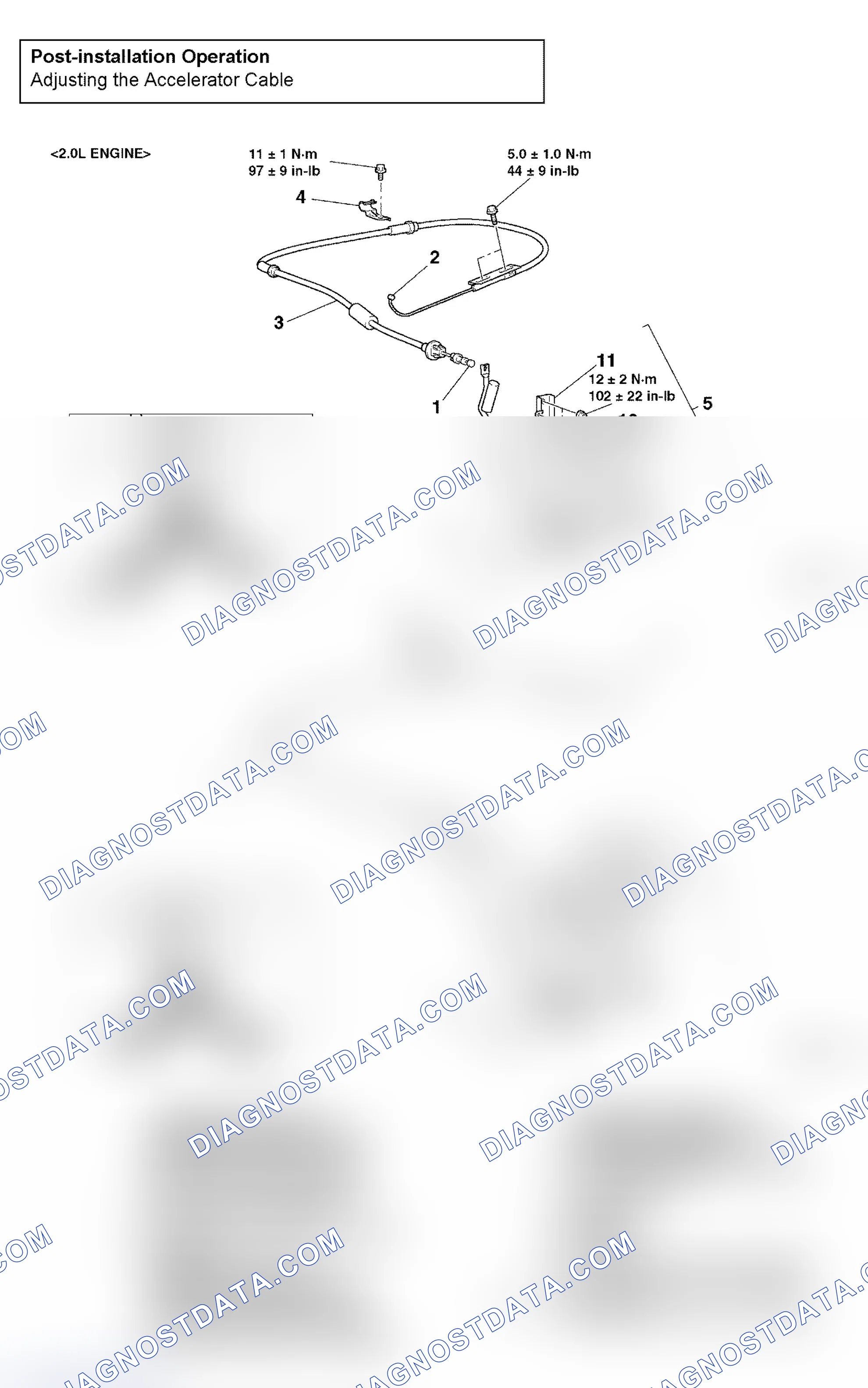 Scheme 3: REMOVAL AND INSTALLATION