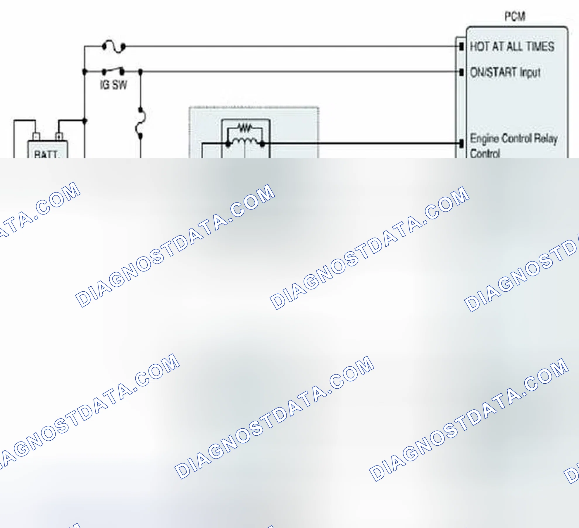 Scheme 746: Diagnostic Circuit Diagram