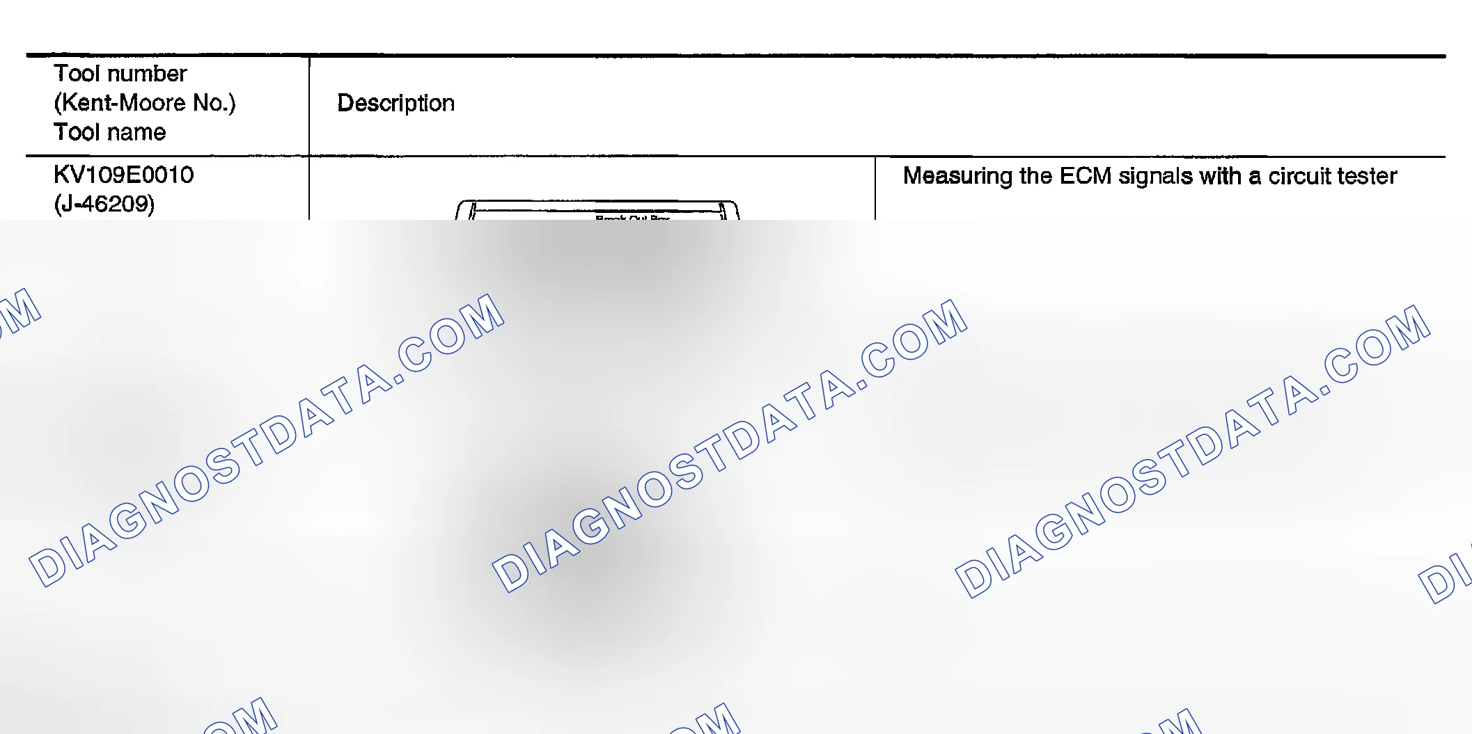 Scheme 609