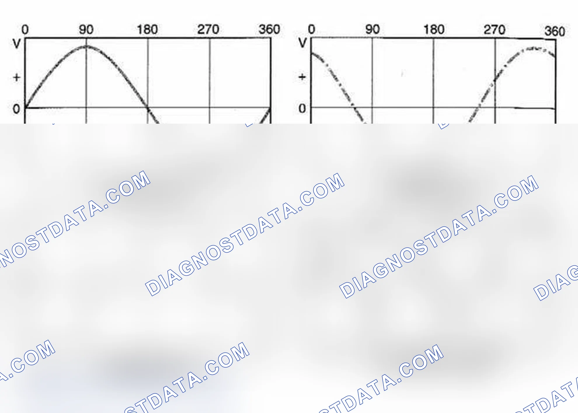 Scheme 38: Three-Phase AC Voltage Generation