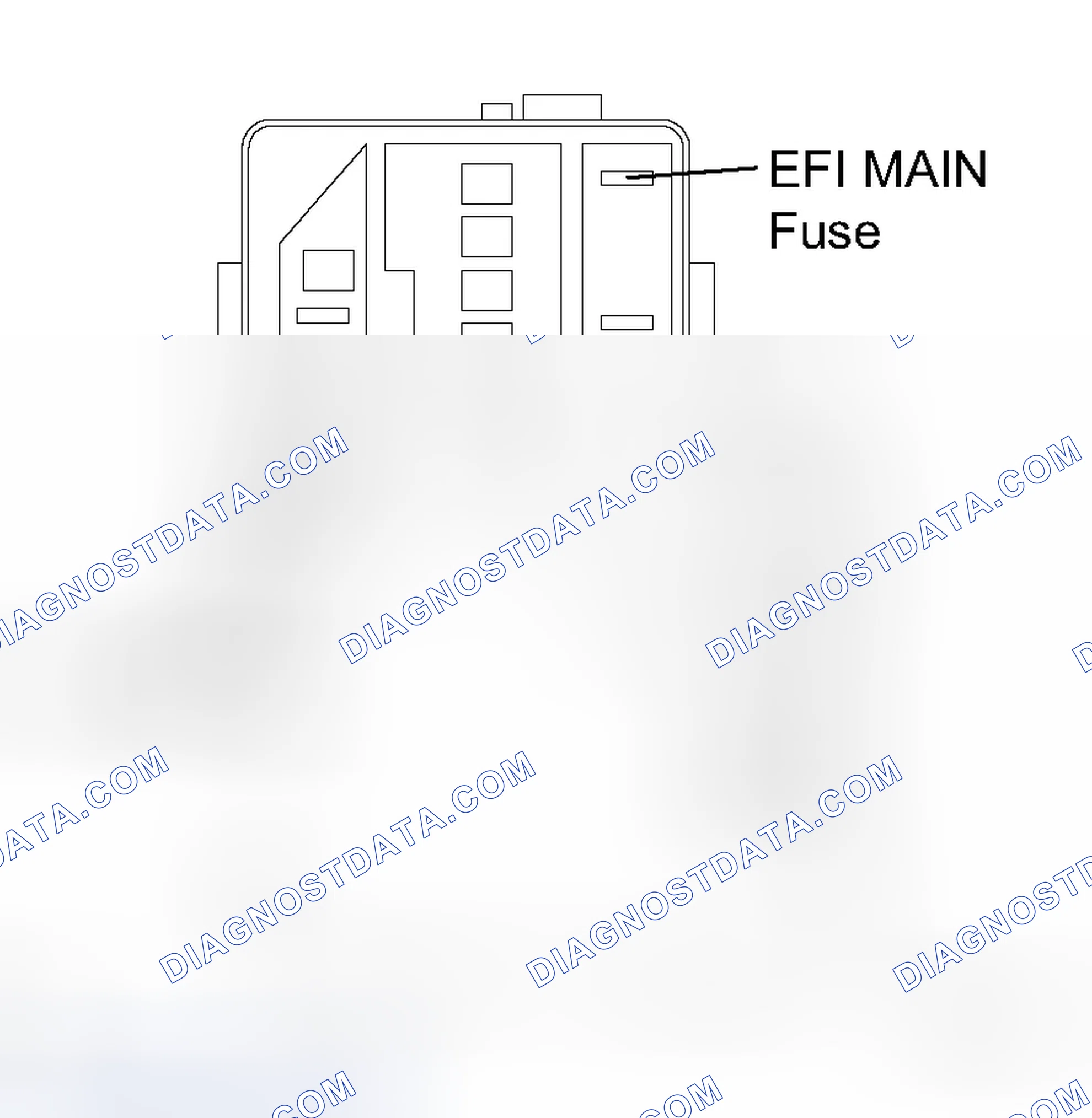 Scheme 1209