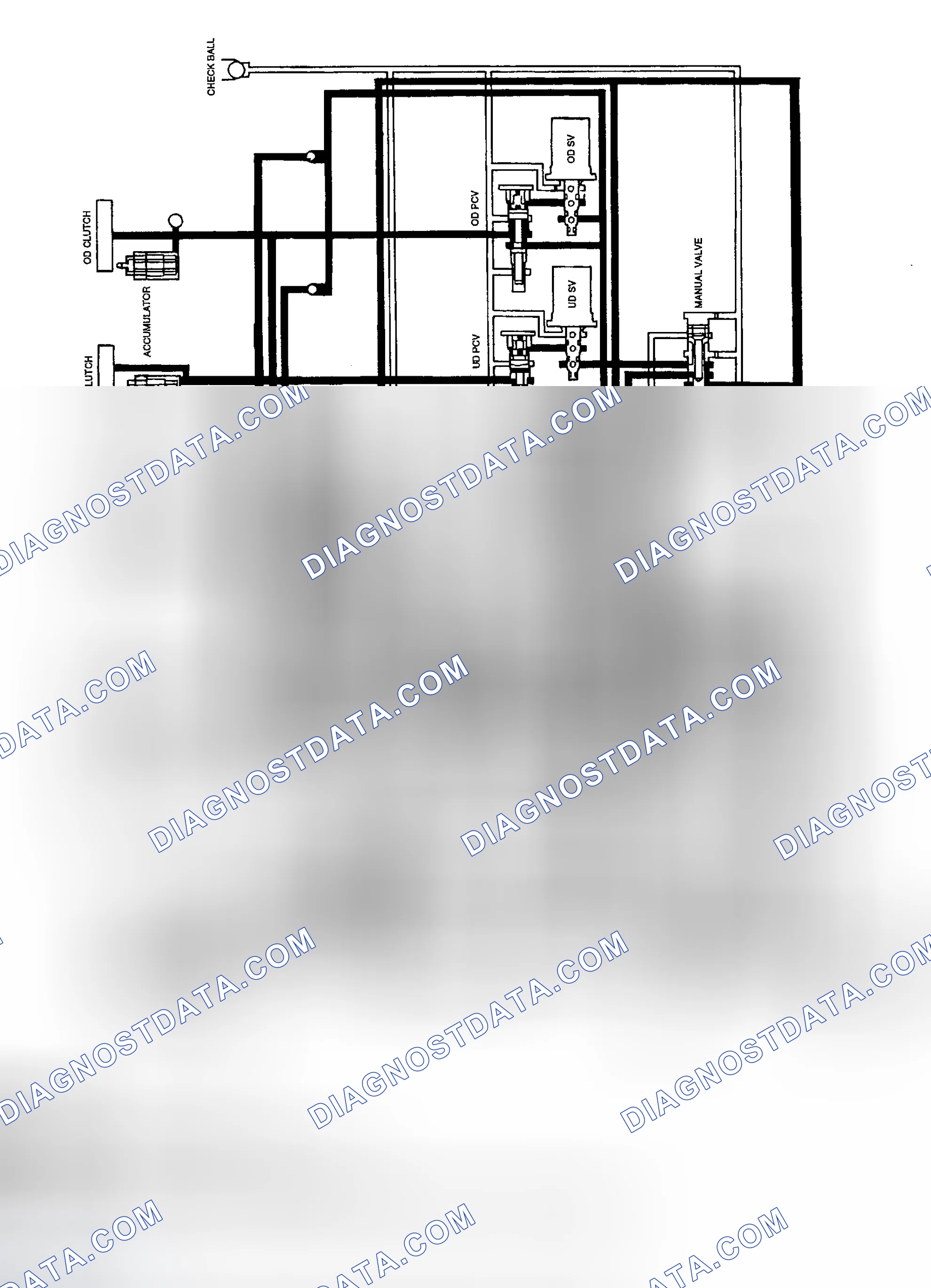 Scheme 22: THIRD