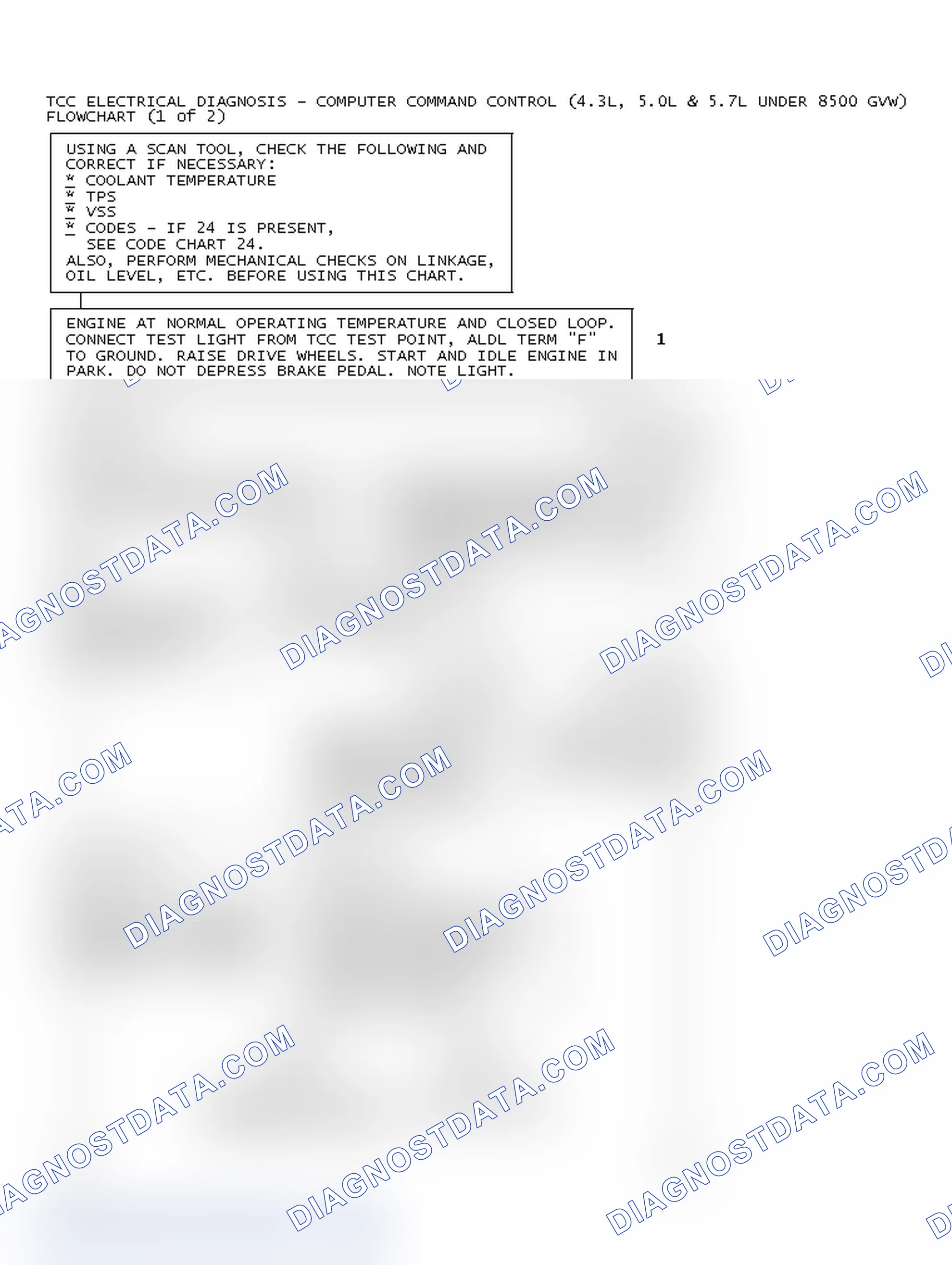 Scheme 77: TCC Electrical Diagnosis - Computer Command Control (4.3L, 5.0L & 5.7L Under 8500 GVW)