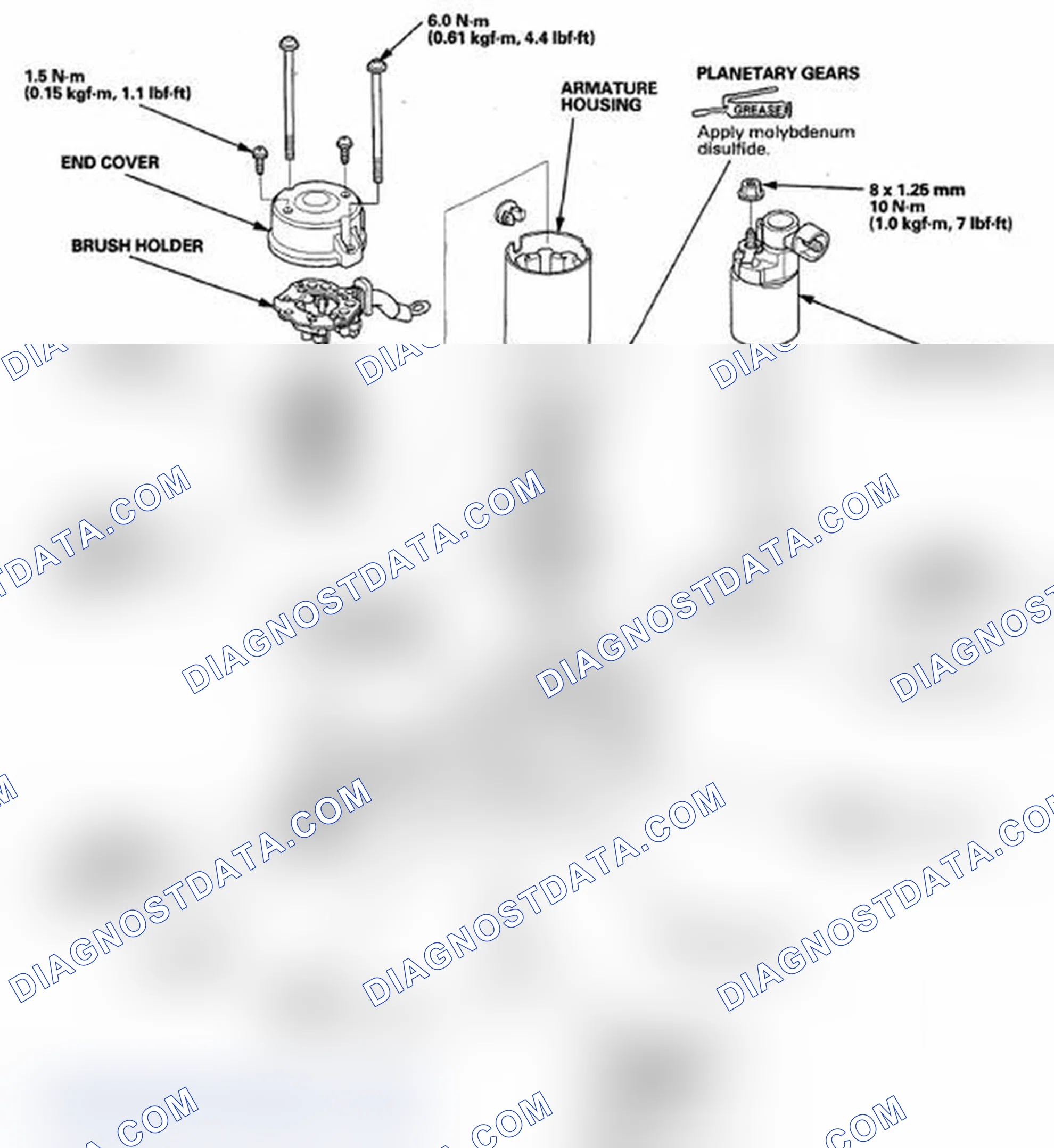 Scheme 18: Exploded View