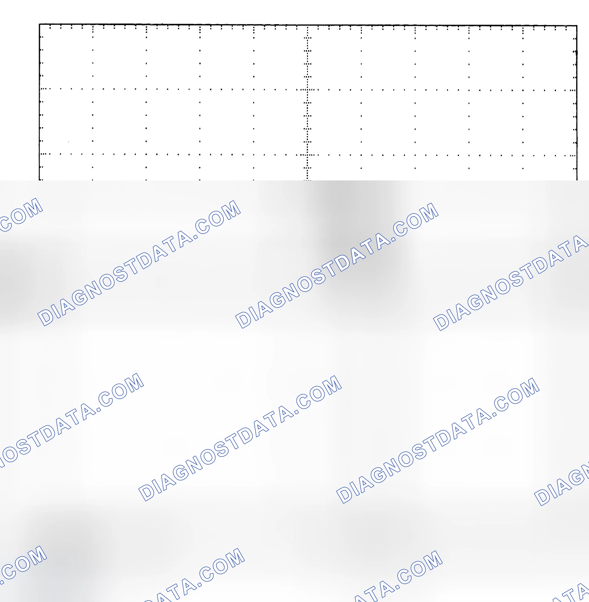Scheme 25: Single Injector - Known Good - Voltage Pattern