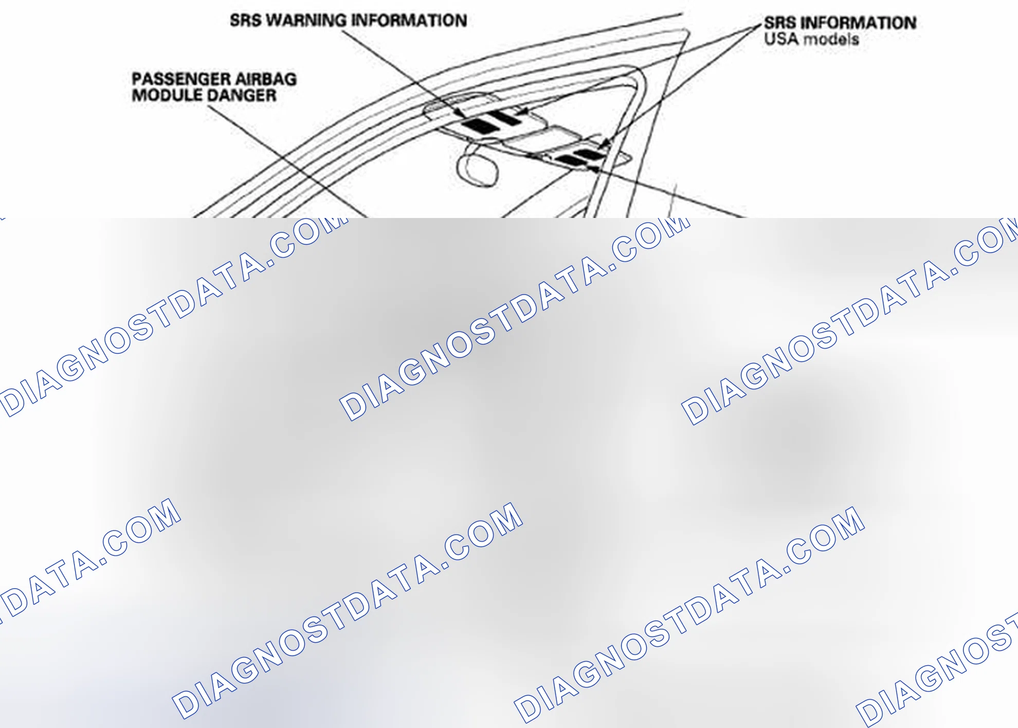 Scheme 6: Identifying Danger/Warning/Caution Label Locations - Front Passenger Compartment