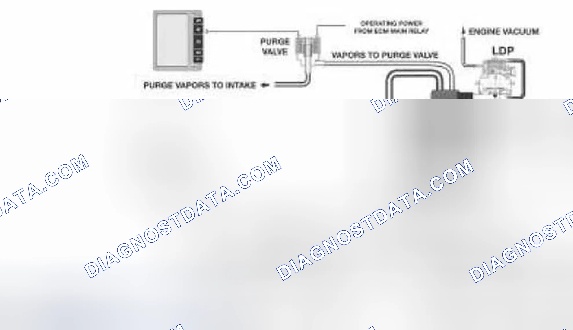 Scheme 96: On-Board Refueling Vapor Recovery (ORVR)