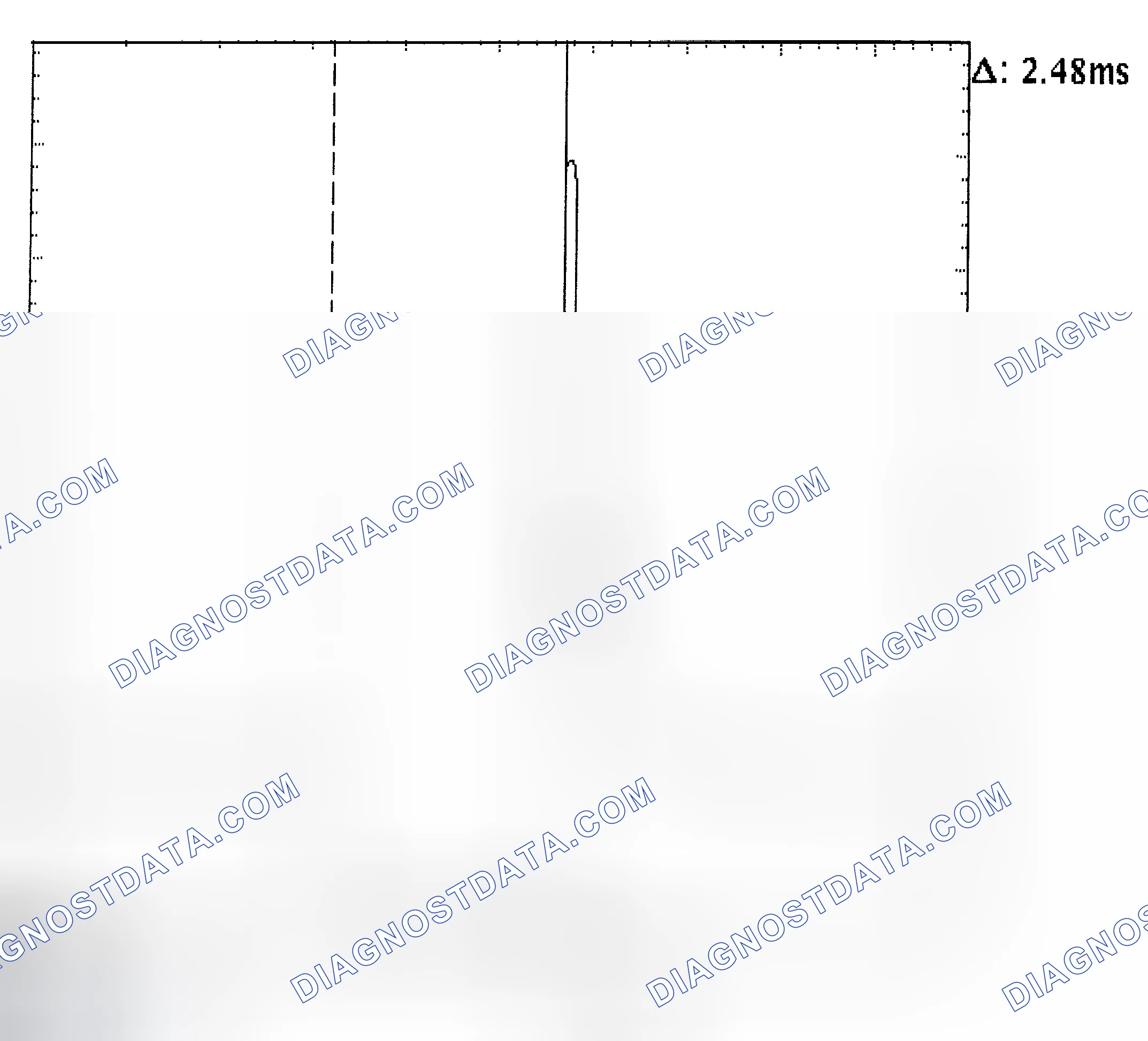 Scheme 24: Injector Bank - Known Good - Voltage Pattern