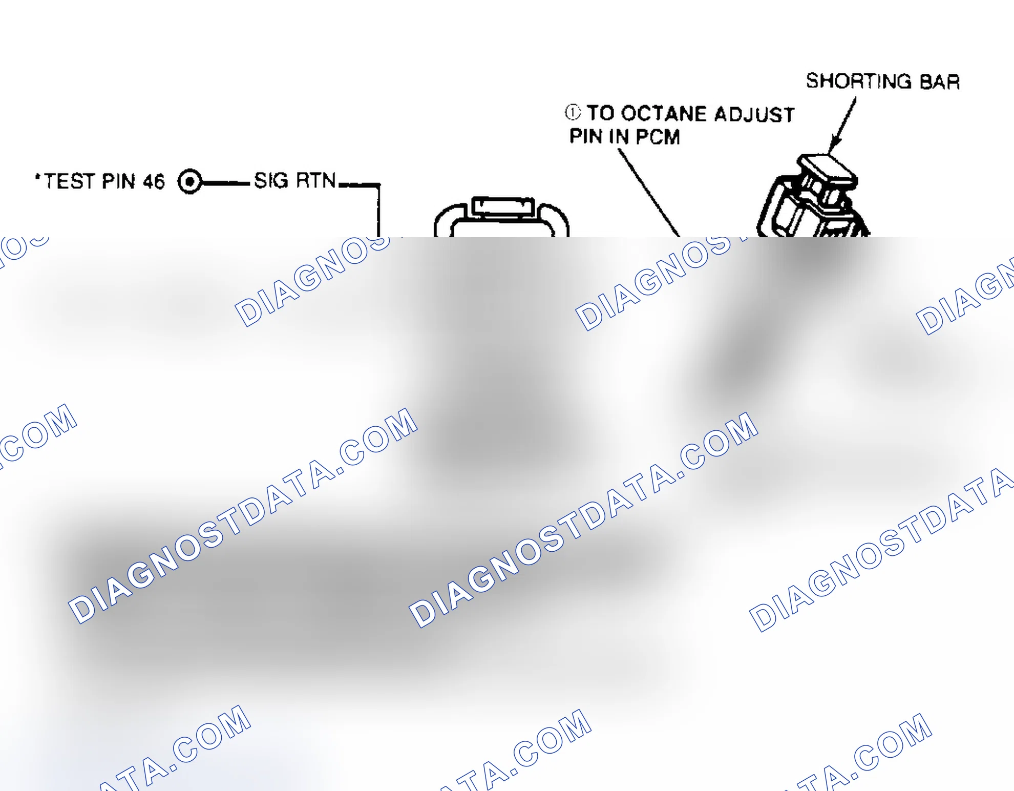 Scheme 57: Octane Adjust Circuit