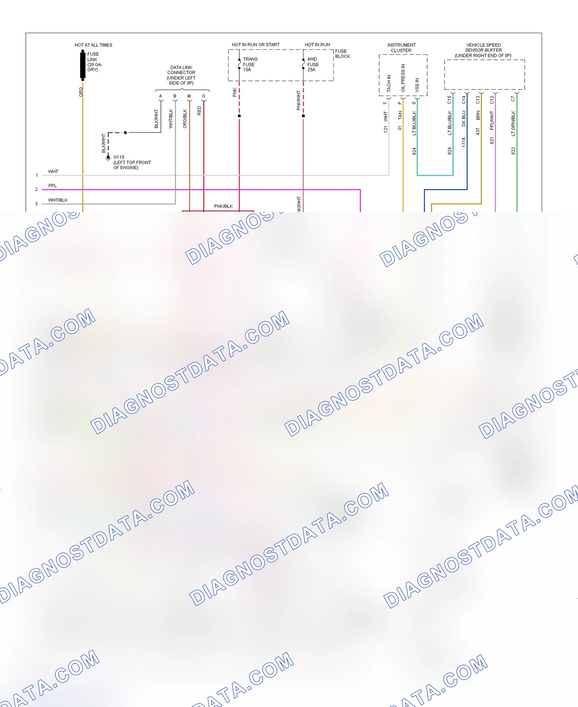 Scheme 120: Wiring Diagram (Blazer, Pickup, Sierra, Suburban & Yukon - 4.3L, 5.0L & 5.7L With A/T - 3 Of 3)
