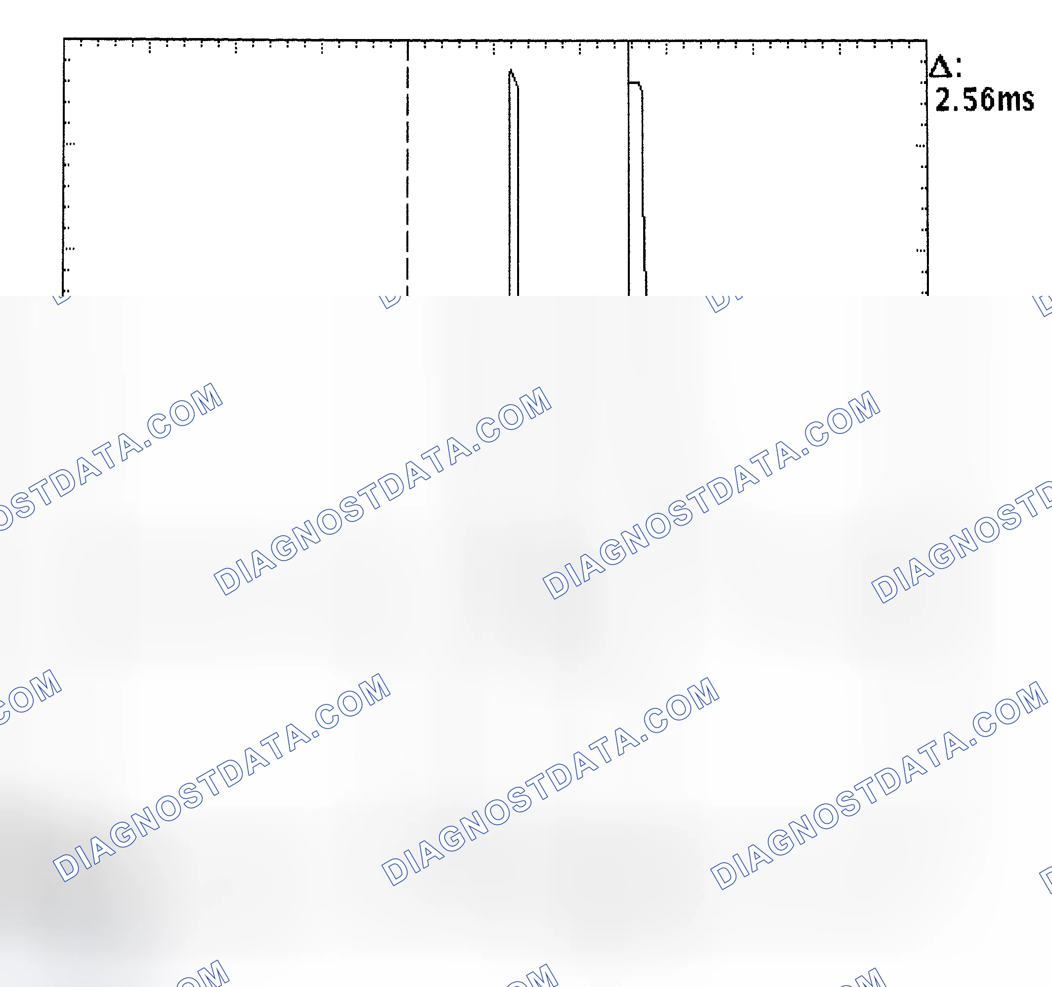 Scheme 27: Injector Bank - Known Good - Voltage Pattern