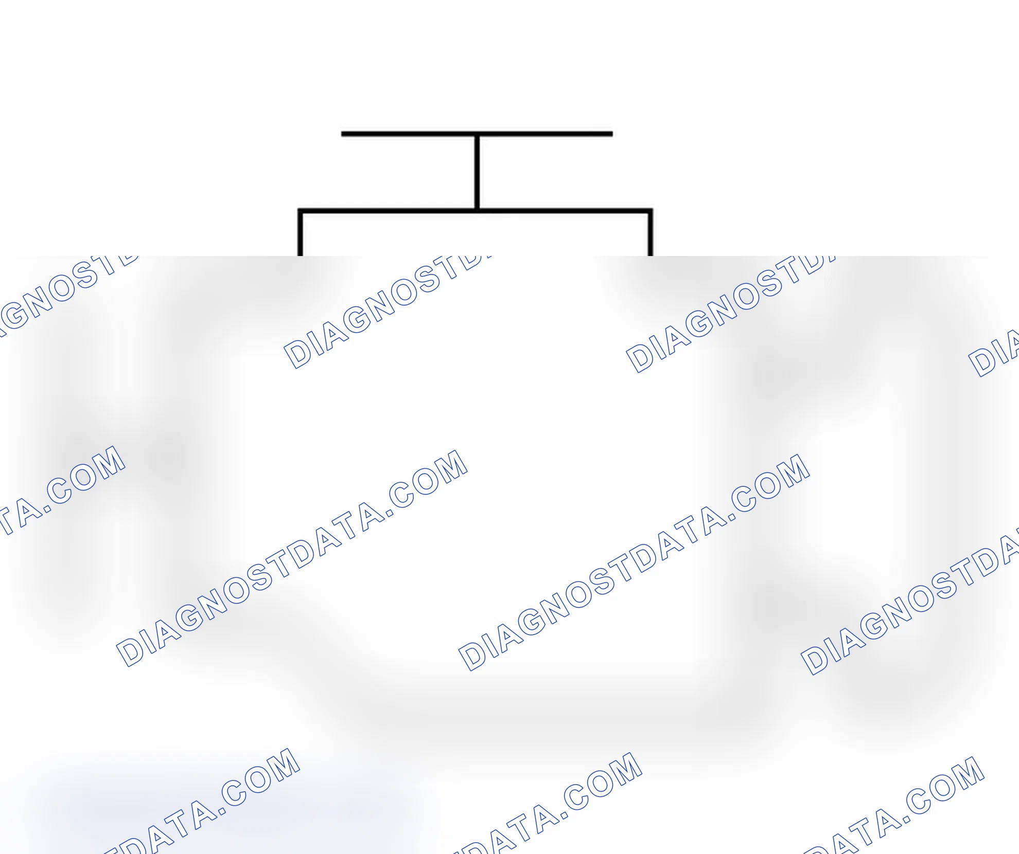 Scheme 121: Malfunction Indicator Lamp (MIL) Operation