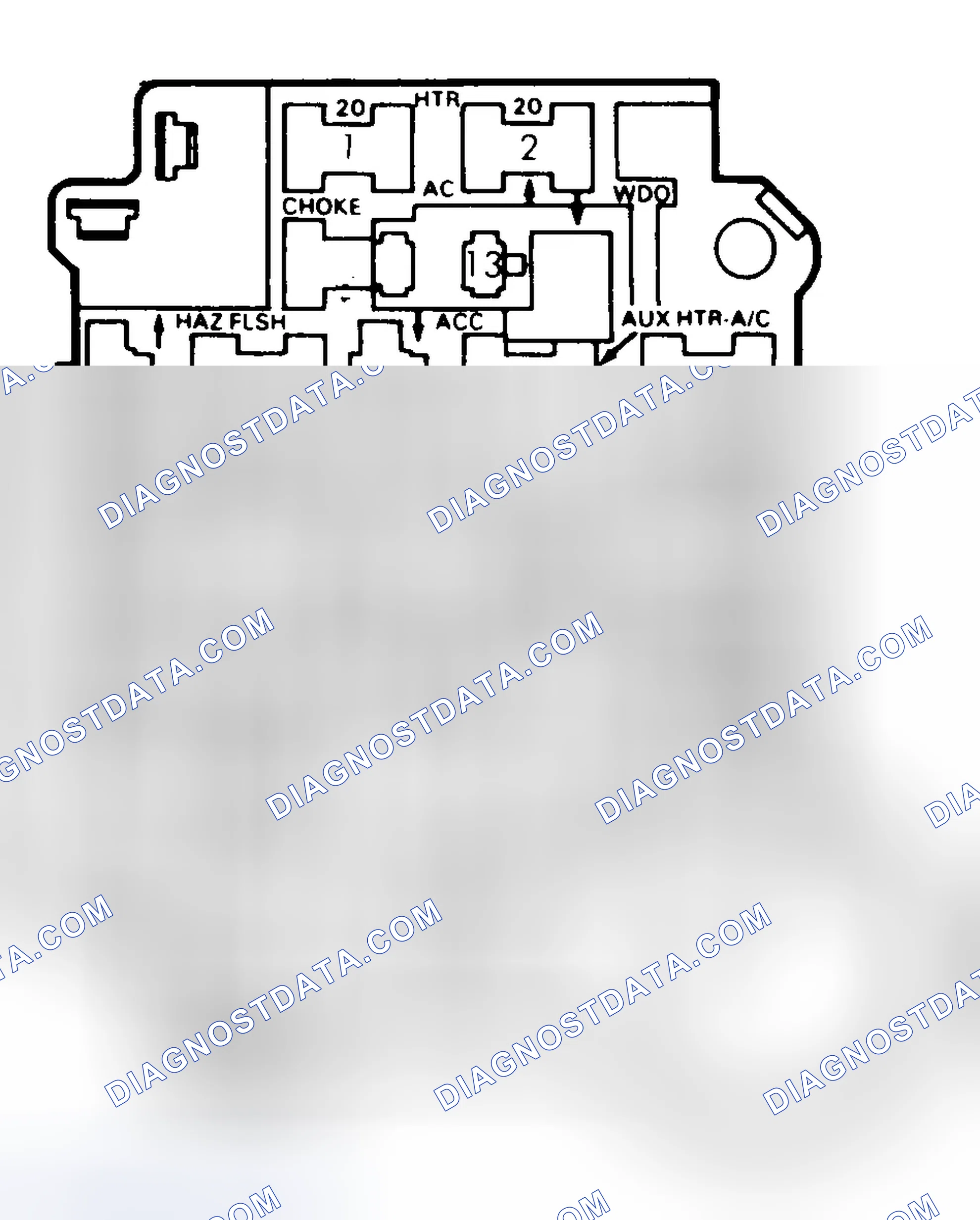 Scheme 4: FUSE PANEL IDENTIFICATION (1985-87)