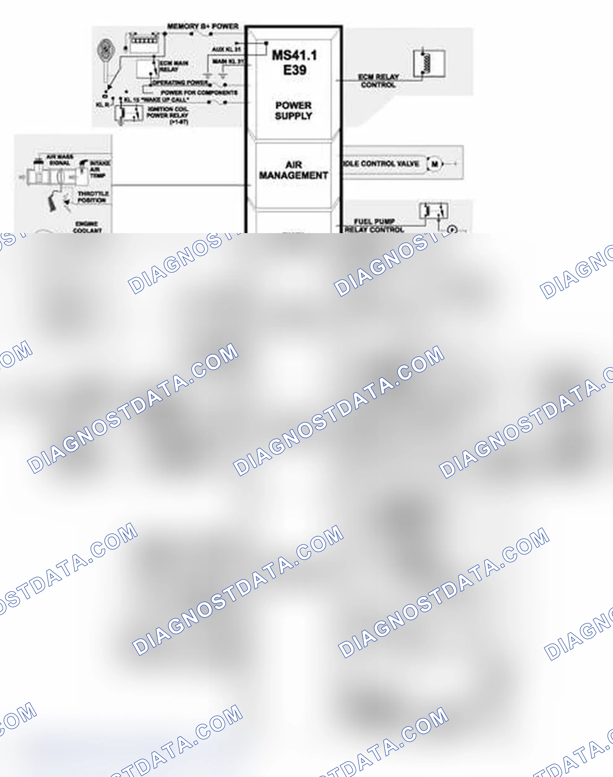 Scheme 319: Identifying System Inputs & Outputs (2 Of 2)