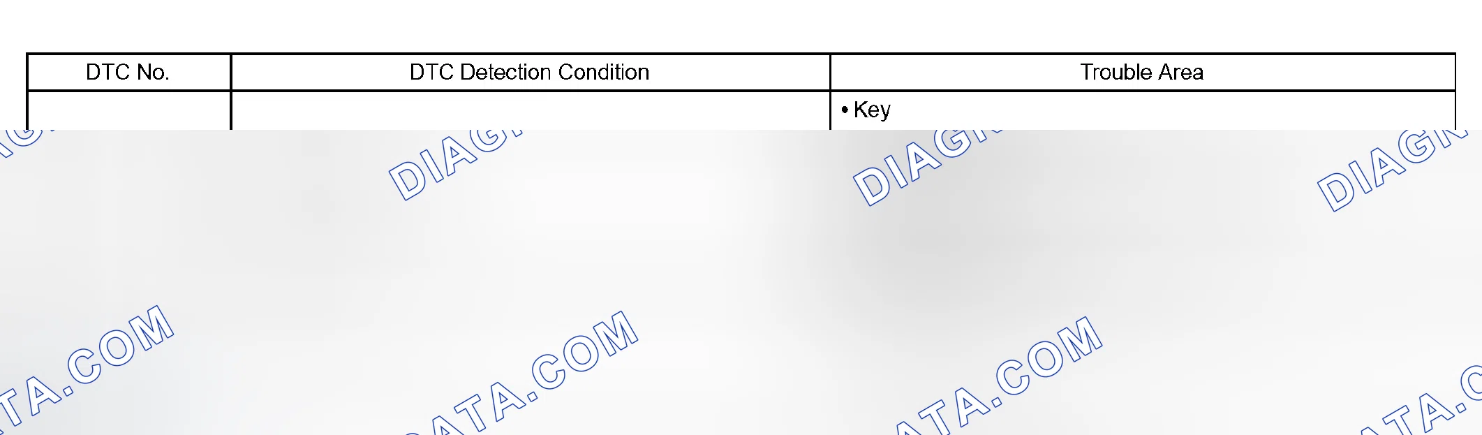 Scheme 88: CIRCUIT DESCRIPTION