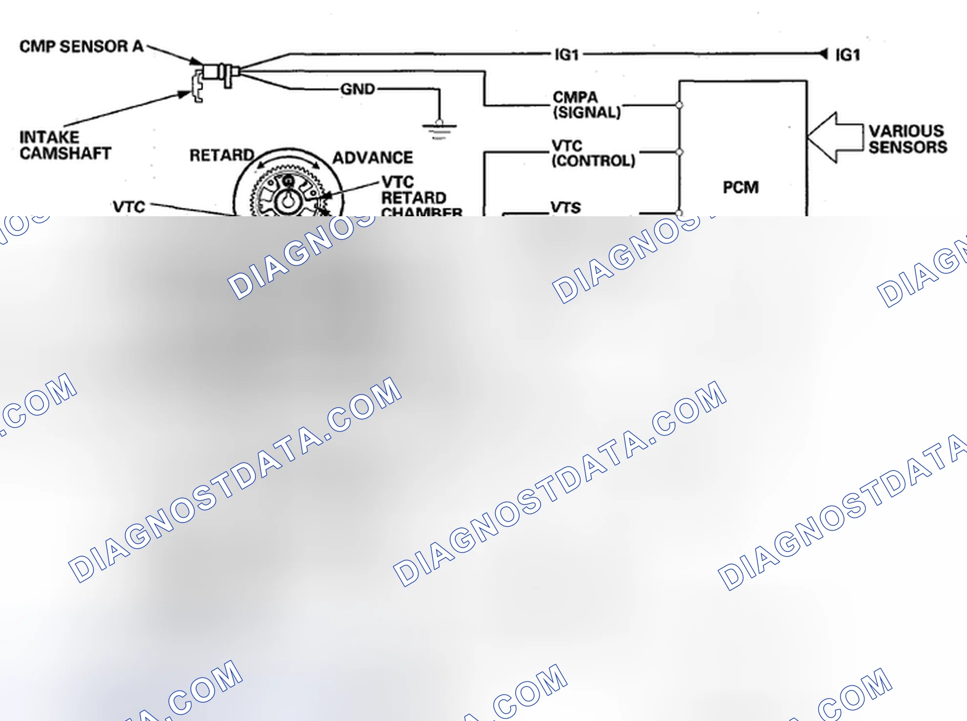 Scheme 67: System Diagram